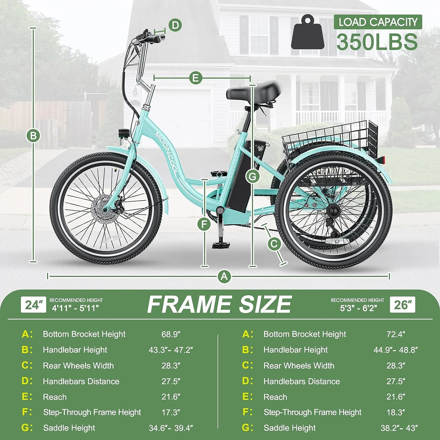 MOONCOOL Electric Tricycle, 350W 36V 24 Inches 7 Speeds 3 Wheels Electric Bikes for Adults, Motorized Electric Trike Three Wheel Electric Bicycle - Womvr
