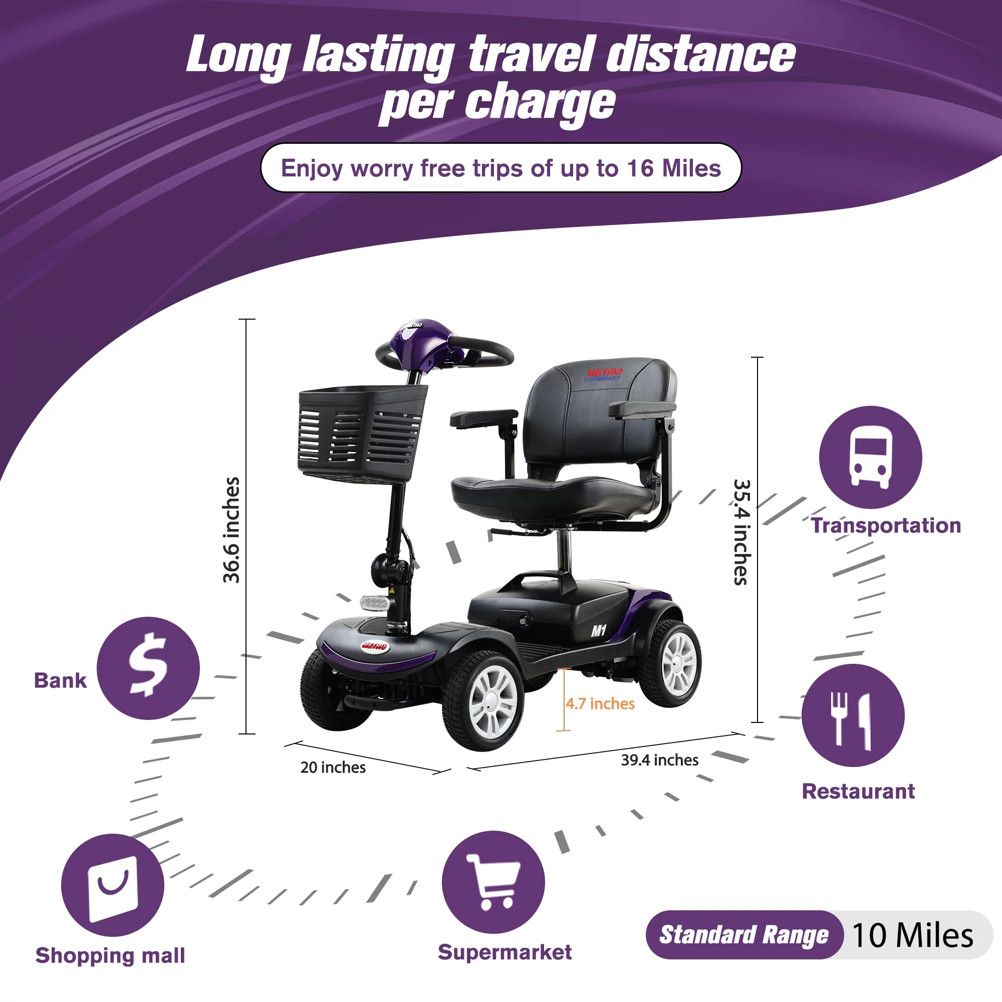 Electric Mobility Scooter for Adults and Seniors - 300 lbs Max Weight, 4-Wheel Powered Mobility Scooters Wheelchair Device for Travel, Elderly (with Head Light-White) - Womvr