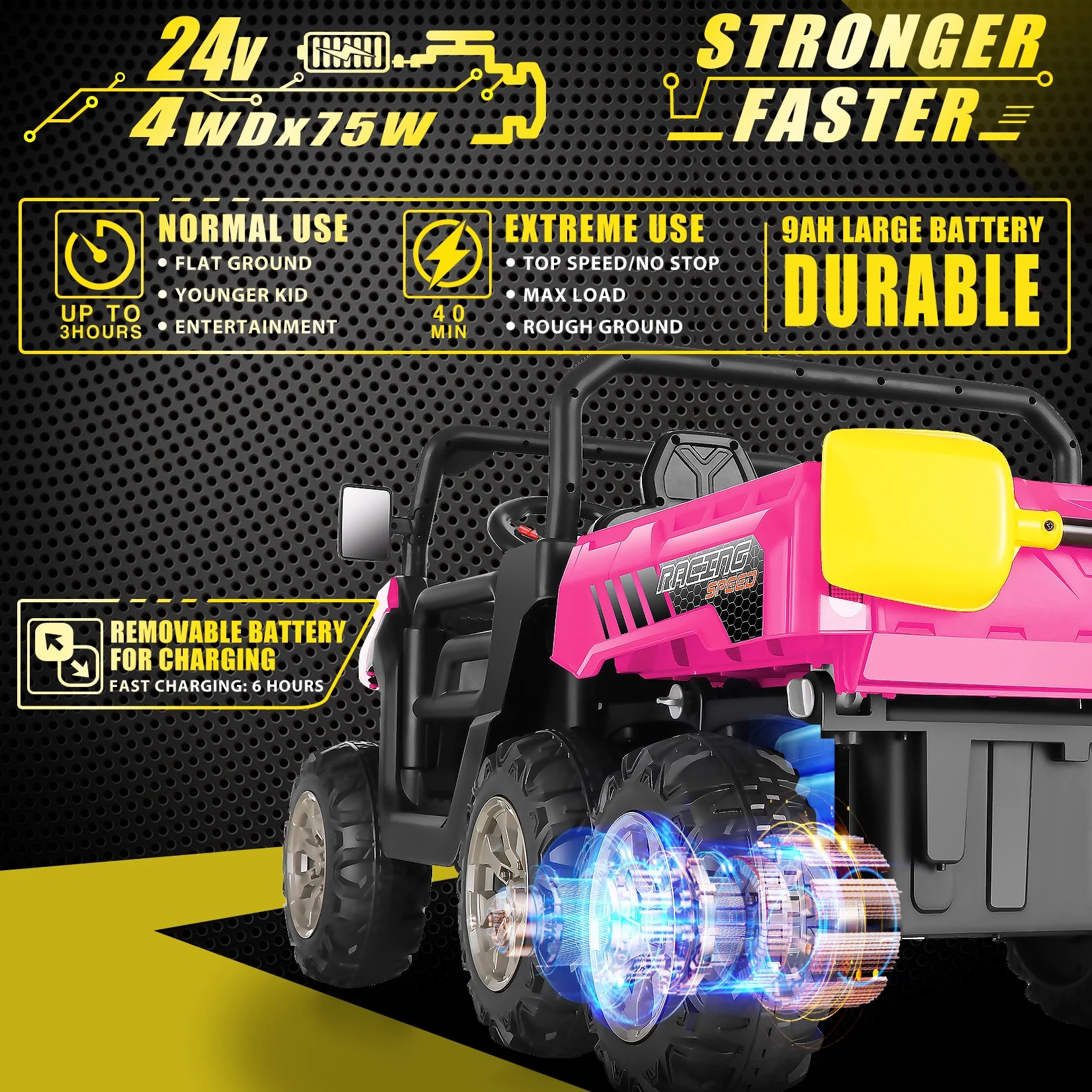 Funcid 24 V 4WD Kids Kids Ride on UTV with Remote Control, 2 Seater 6-Wheel Ride on Dump Truck Car, Ride on Toys w/ Tipping Bucket Trailer & Shovel,Bluetooth Music, Black - Womvr