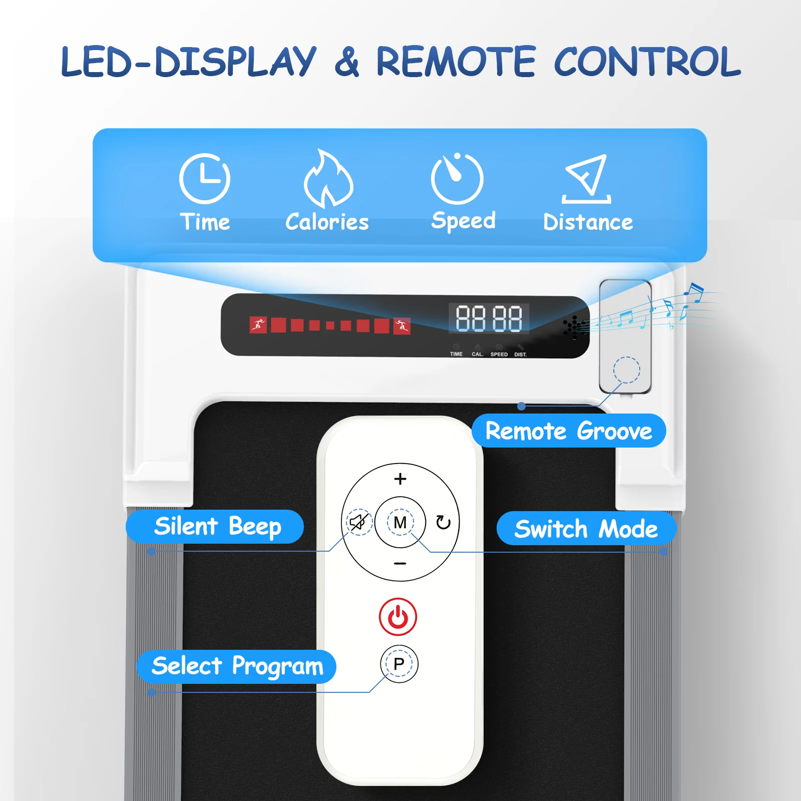 OBENSKY Walking Pad Treadmill Under Desk, White 2.25HP Portable Mini Treadmill w/ Remote Control - Womvr