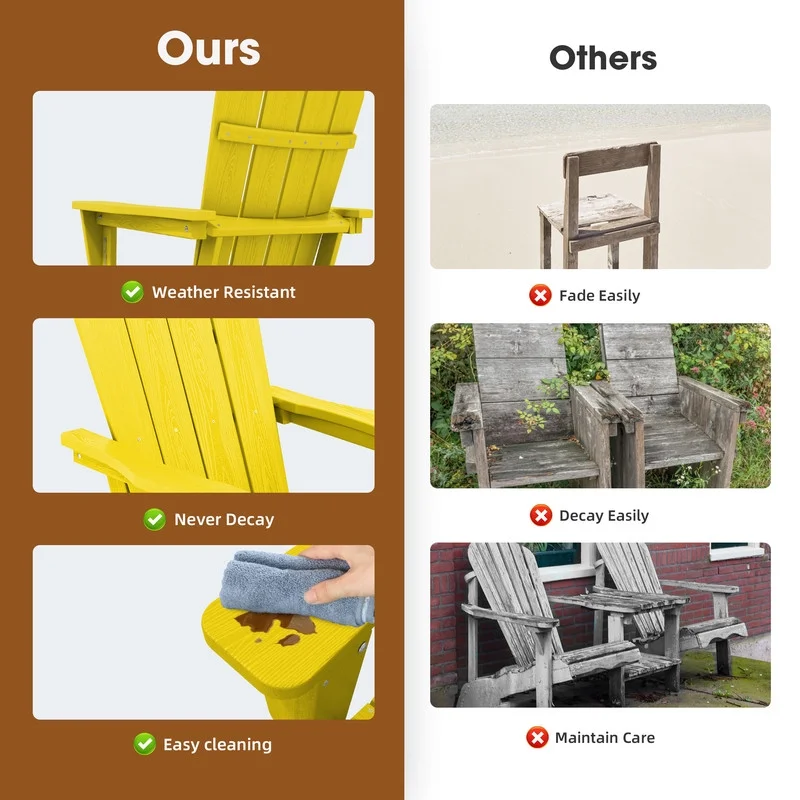 Outdoor Patio Folding HDPE Resin Adirondack Chair, Red - Womvr