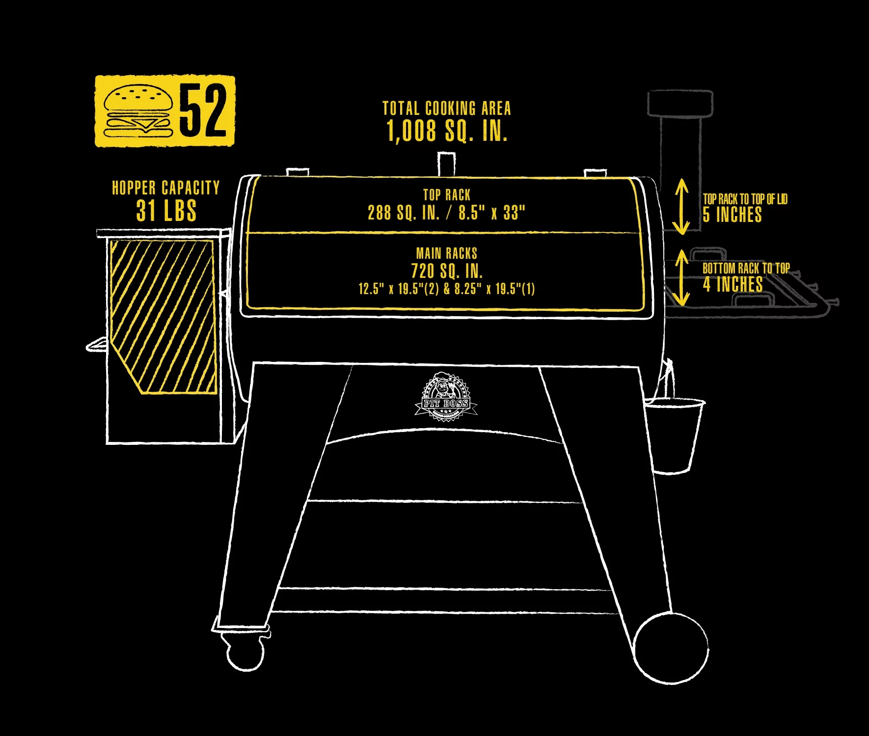 Pit Boss Austin XL 1000 Sq. in. Pellet Grill with Flame Broiler and Cooking Probe - Womvr