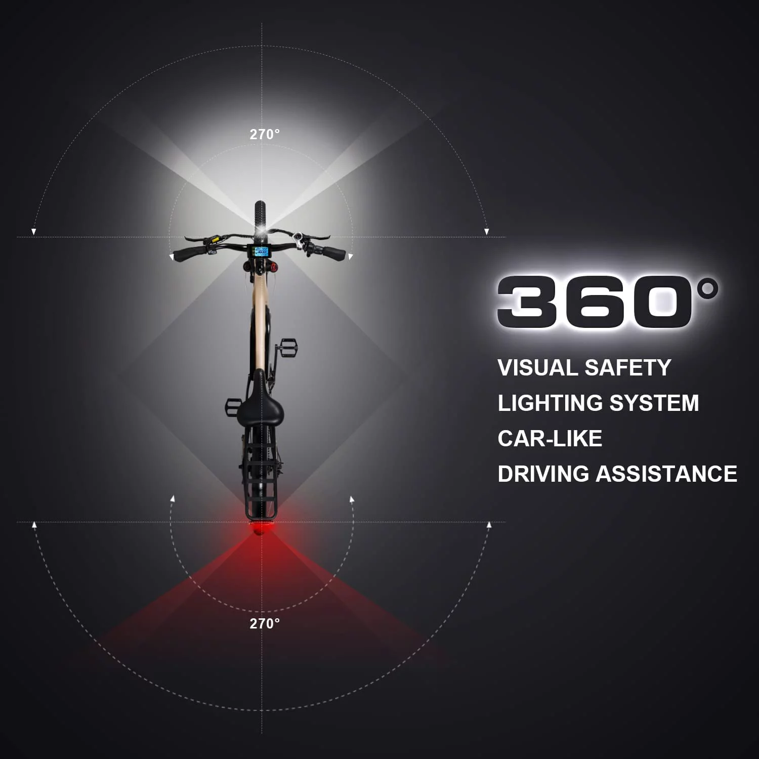 Addmotor 26 inch Electric Bicycles, 500W 48V 20AH UL Certified Battery Ebike, Commuter City Beach Electric Bike for Adults, 125Miles, E-53 White - Womvr