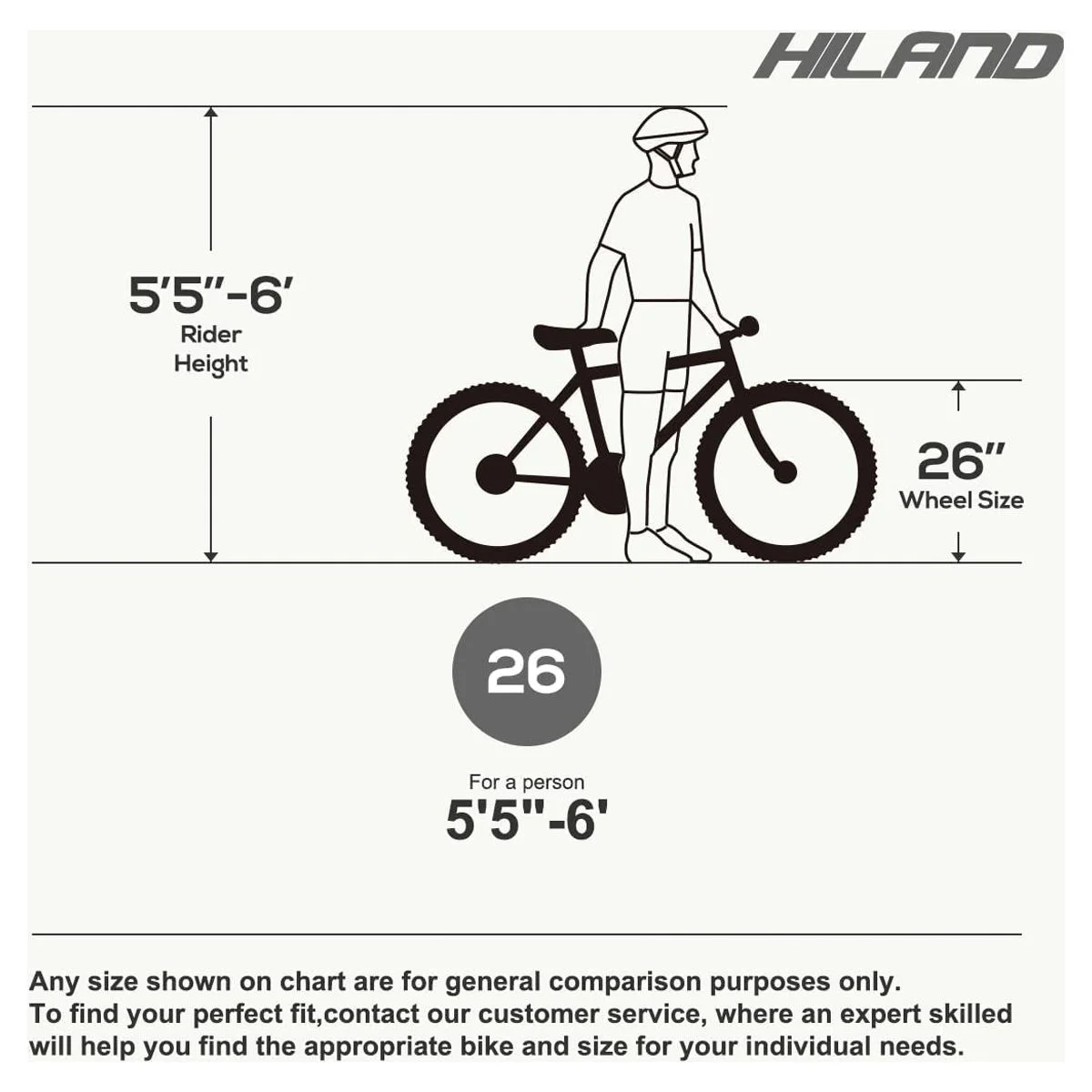 Hiland Full-Suspension Mountain Bike, Shimano 21 Speeds, 26 Inch Wheels, for Men Women MTB Bicycle Trail Bike, Green - Womvr