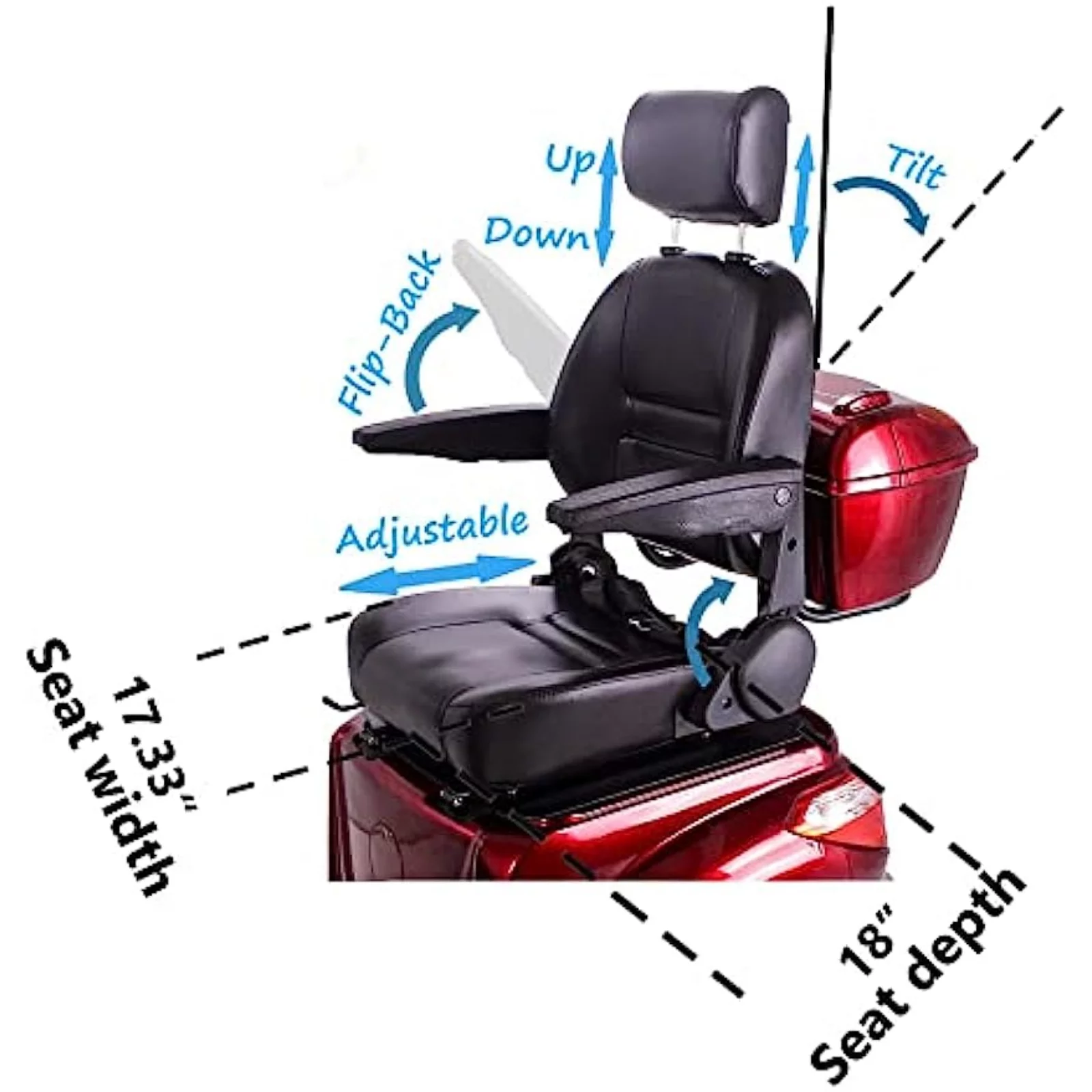 Mobility Scooters Heavy Duty 4-Wheel 3 Speed Mobility Scooter for Seniors & Adults Medical Electric Mobility Scooter - Womvr