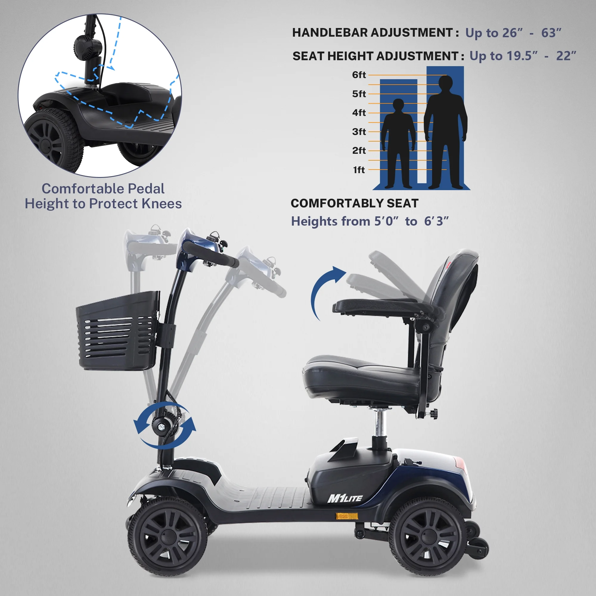 Segmart Mobility Scooter for Seniors, 4 Wheels Compact Heavy Duty Electric Mobile Scooter, Range 13 Mile, Max Speed 5 MPH, 265LBS, Red - Womvr