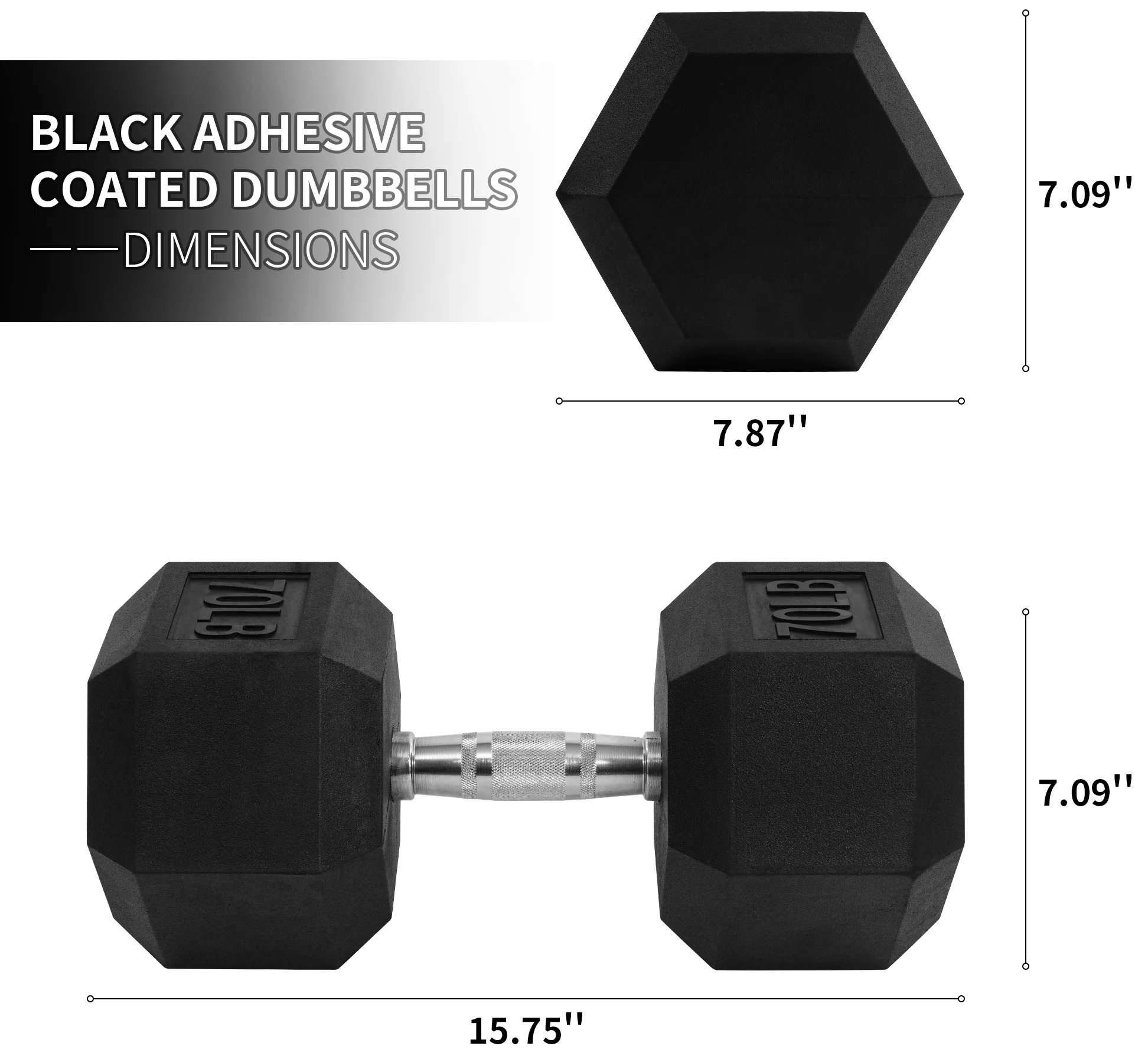 BalanceFrom Rubber Encased Hex Dumbbells, 20 Lbs. Pair - Womvr