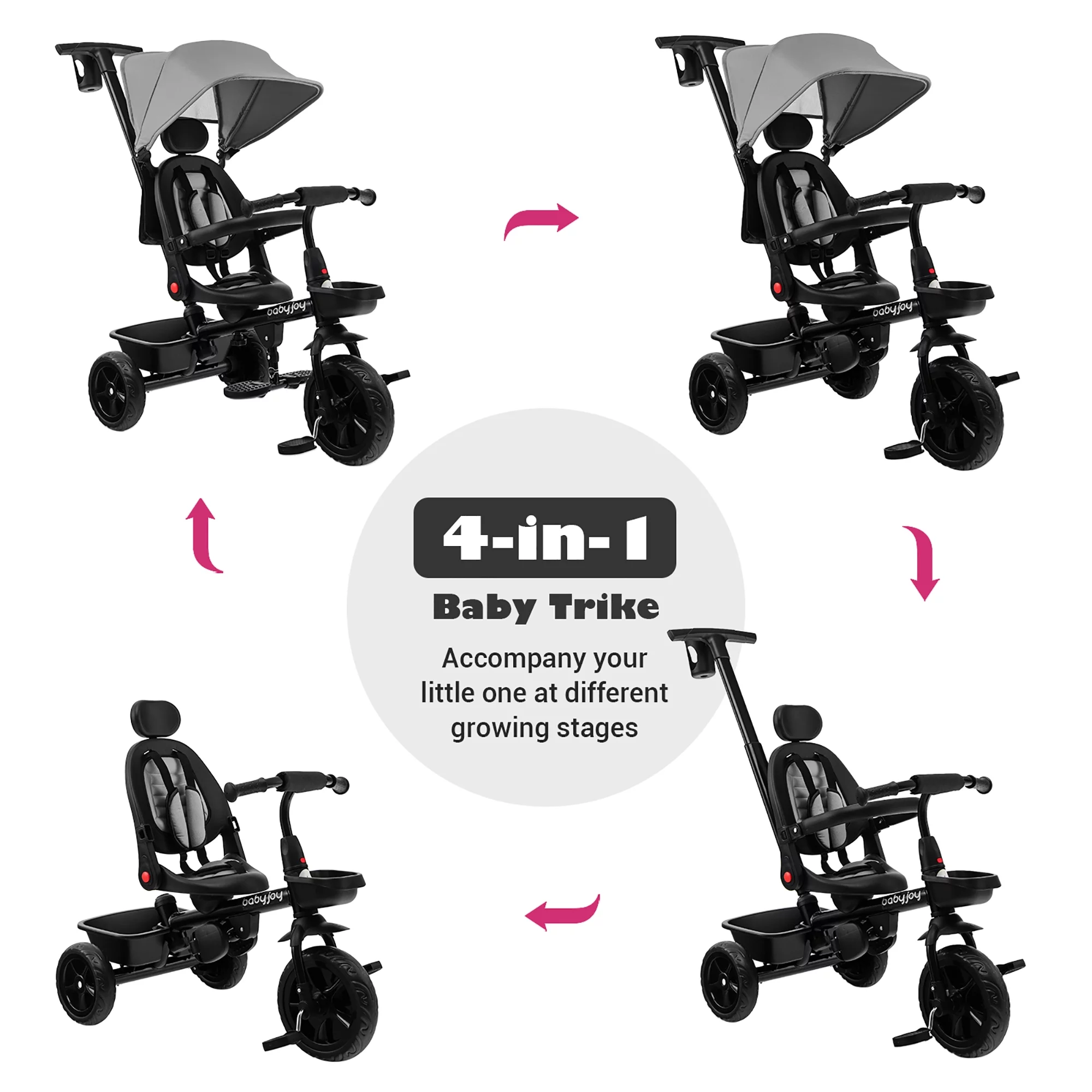 Babyjoy 4-in-1 Toddler Tricycle Reversible Baby Trike W/ Height Adjustable Push Handle - Womvr