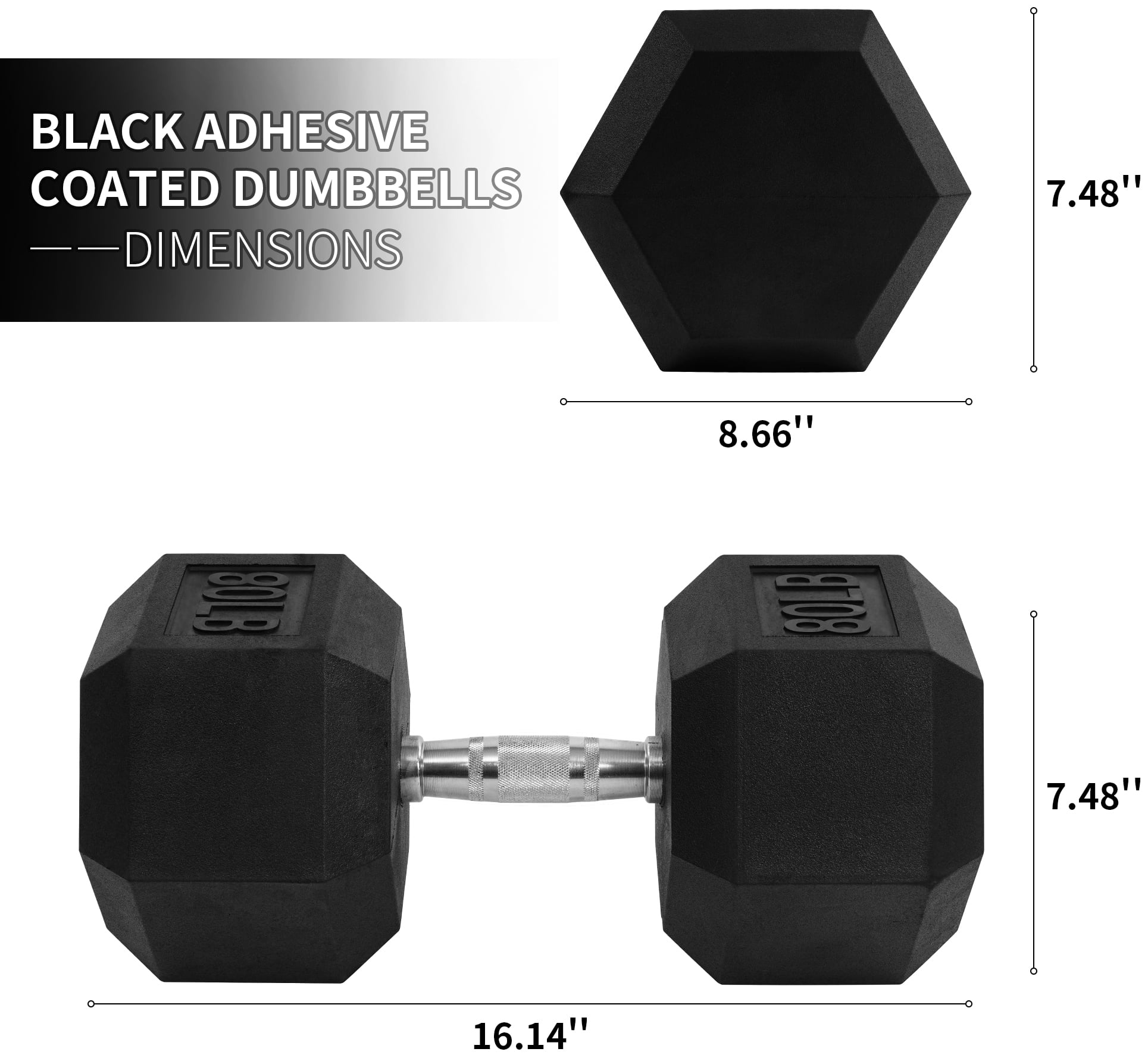 BalanceFrom Rubber Encased Hex Dumbbells, 20 Lbs. Pair - Womvr