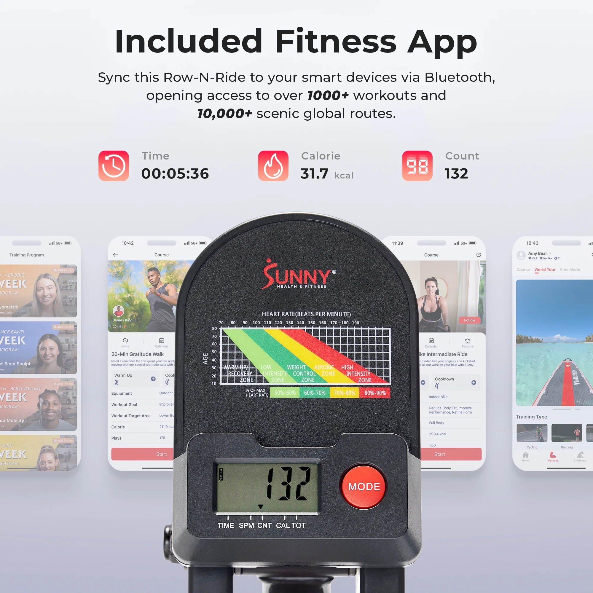 Sunny Health & Fitness Smart Upright Row-N-Ride Exerciser, Squat Assist Trainer for Glutes Workout with Adjustable Resistance, Easy Setup & Foldable, Glute & Leg Exercise Machine- NO. 077SMART - Womvr