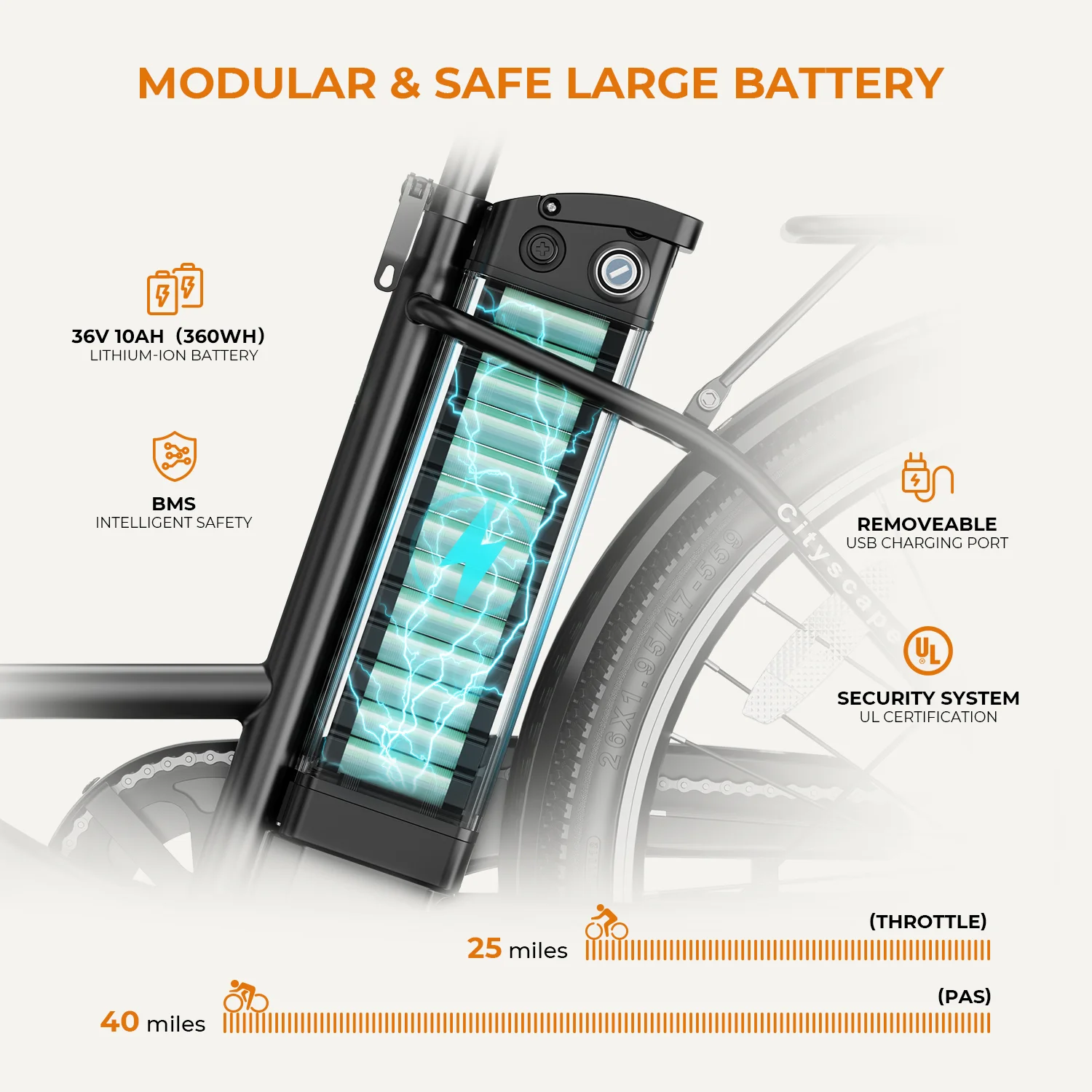 Yoloway Cityscape Electric Bike for Adults, 350W Electric Bike with 36V 10Ah Removable Battery, 26