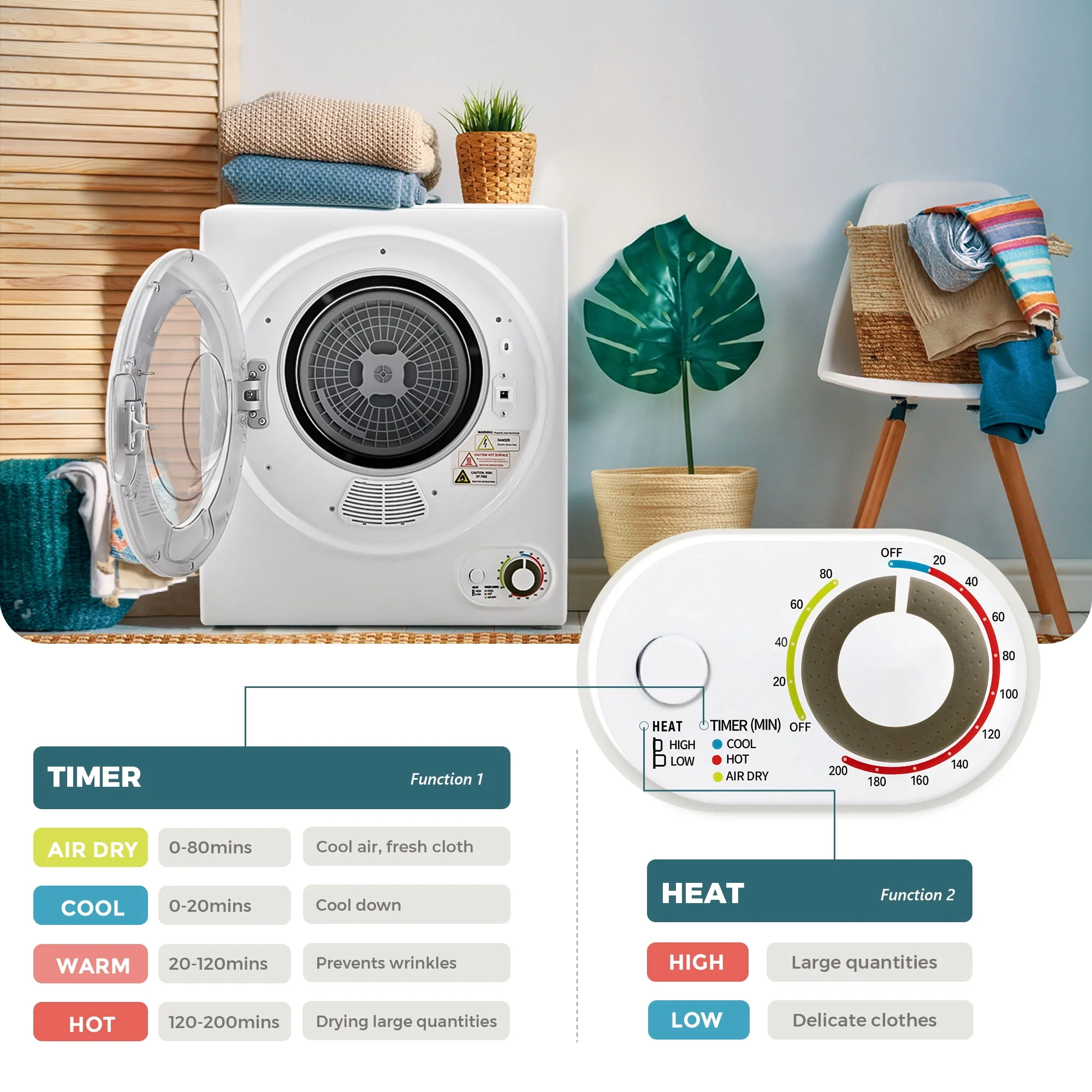 Simzlife 1.6 Cu. ft. Portable Clothes Dryer, Electric Laundry Dryer Machine, 19.5 in W, 23.6 in H - Womvr