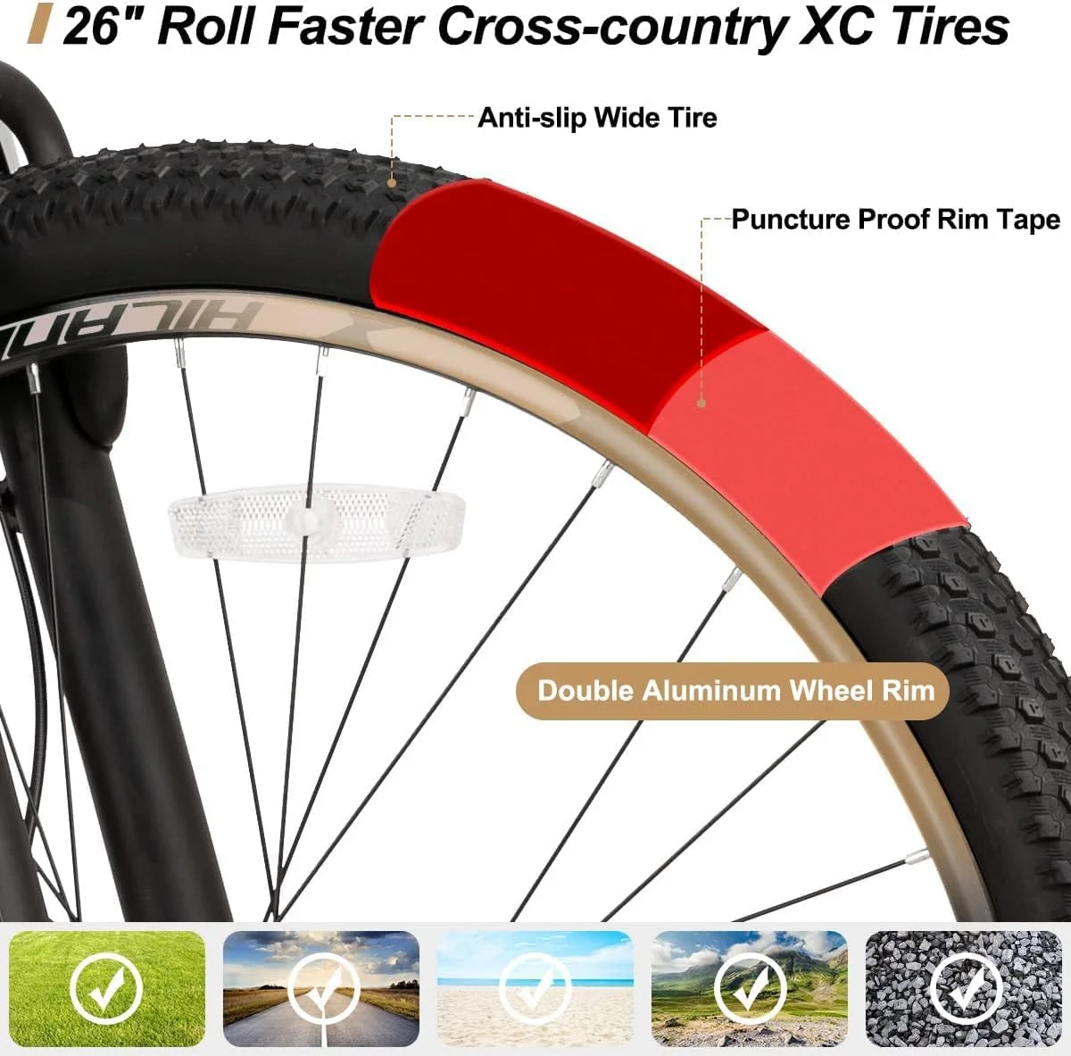 Hiland Mountain Bike, Multi-Spokes,Shimano 21 Speeds Drivetrain,Aluminum Frame 26 inch Wheels, Men's MTB Bicycle, White - Womvr