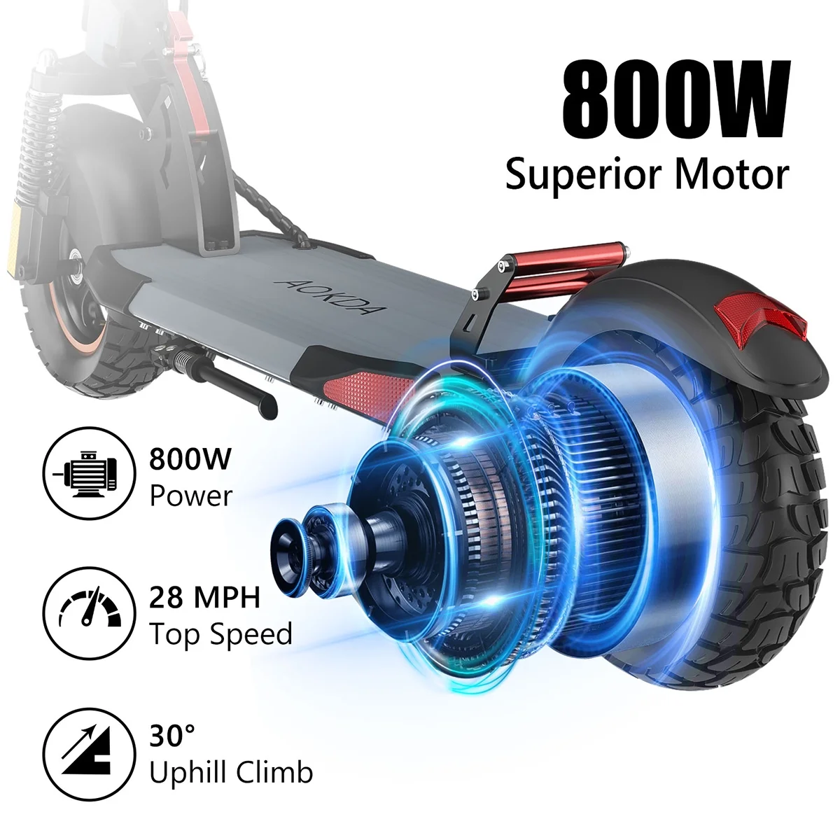 iENYRID M4 Pro S+ Adult Electric Scooter Commuter Electric Skateboard with Seat, 800W Motor 30 MPH and 32 Miles Range Folding E-Scooter for Adults Teens - Womvr