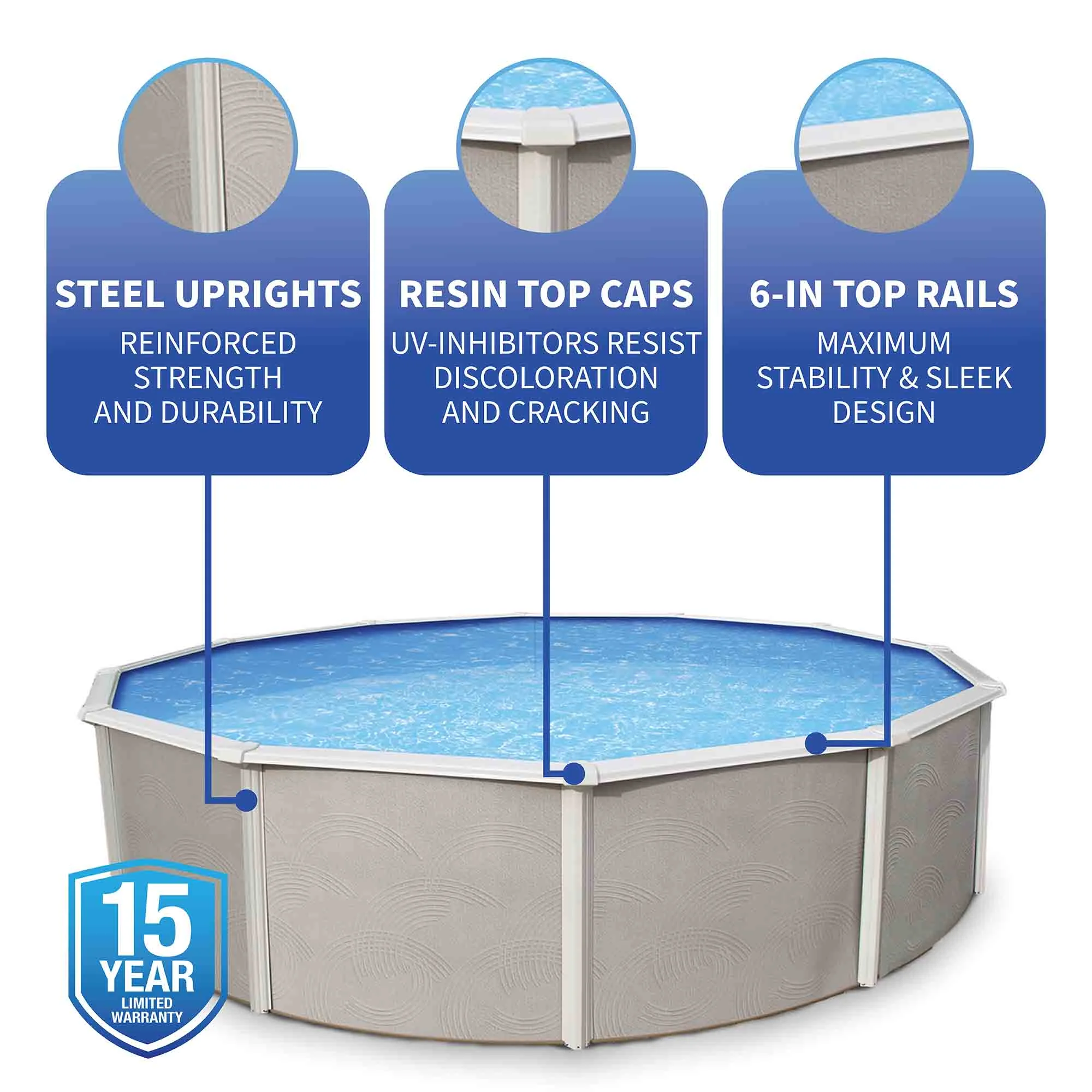 Blue Wave Belize 24-ft Round 52-in Deep 6-in Top Rail Metal Wall Swimming Pool Package - Womvr