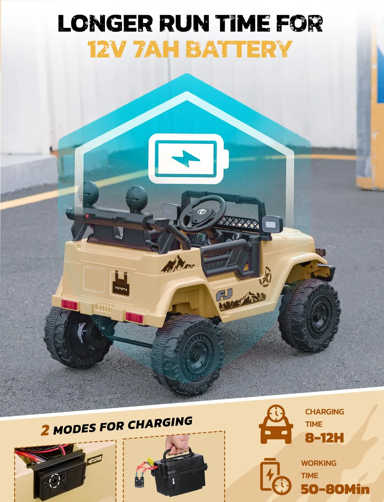 Toyota FJ Cruiser Ride on Car, 12V Powered Off-Road Toys for Kids w/ Remote,Spring Suspension,6 LED Lights,Camo Green - Womvr