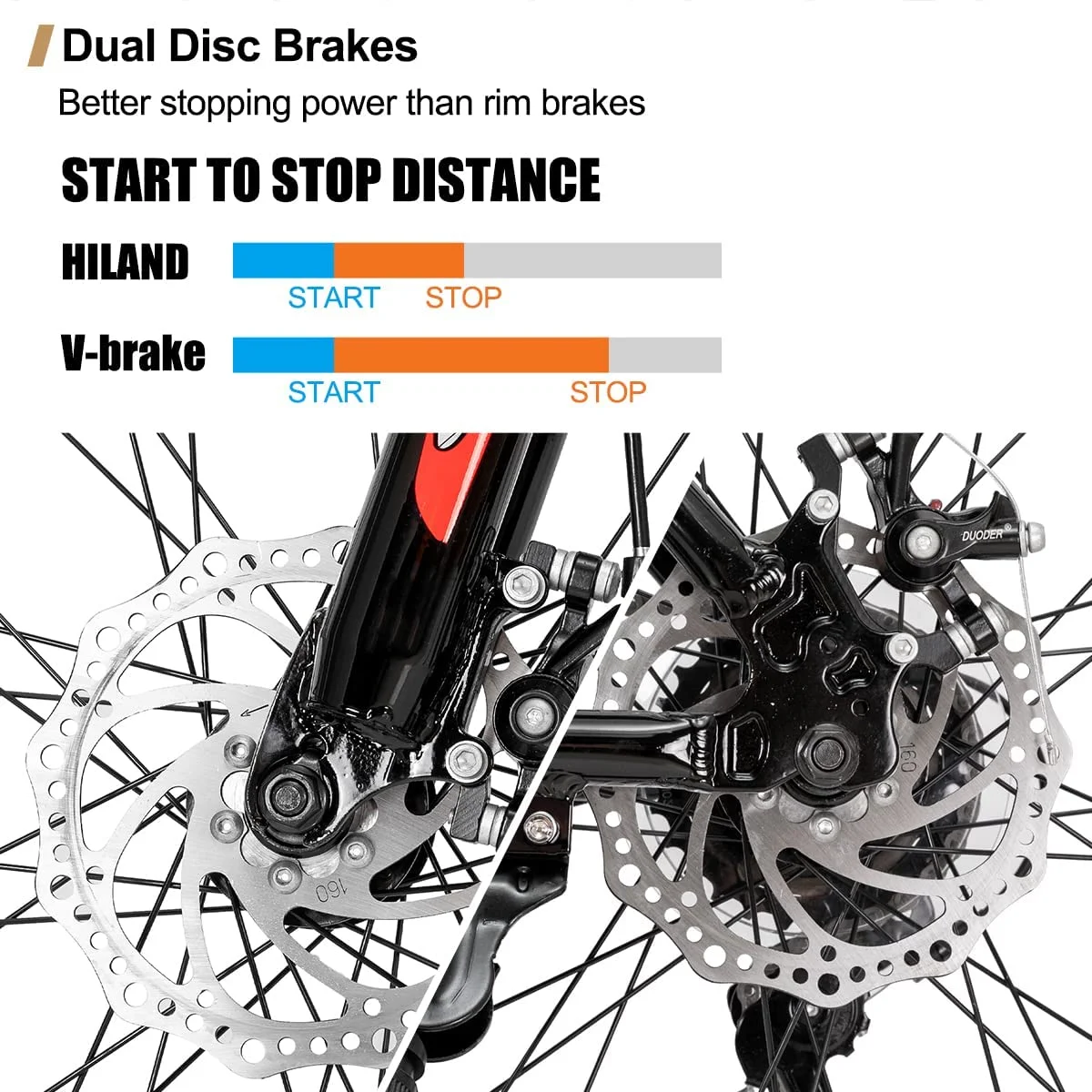 Hiland Mountain Bike, Multi-Spokes,Shimano 21 Speeds Drivetrain,Aluminum Frame 26 inch Wheels, Men's MTB Bicycle, White - Womvr