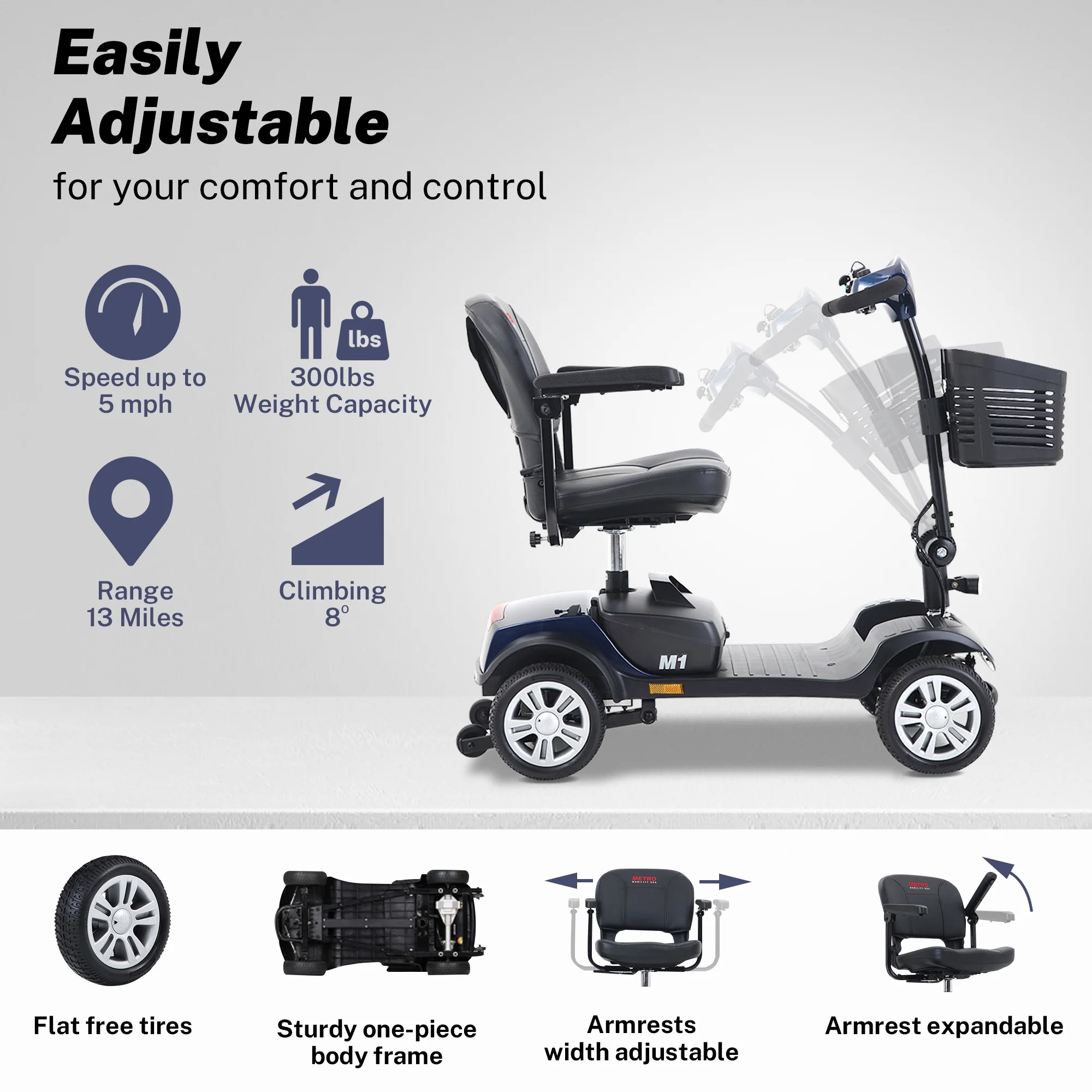 Segmart Mobility Scooter for Elderly, Durable Heavy Duty 4 Wheel Seniors Mobile Device with Lights, 300lbs, Blue - Womvr