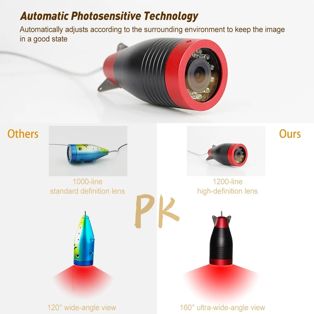 Erchang Fishing Camera Portable Fish Finder with 7 Inch Monitor for Boat Kayak Lake Sea Fishing Clear Imaging, Easy to Install, Perfect for All Fishing Enthusiasts - Womvr