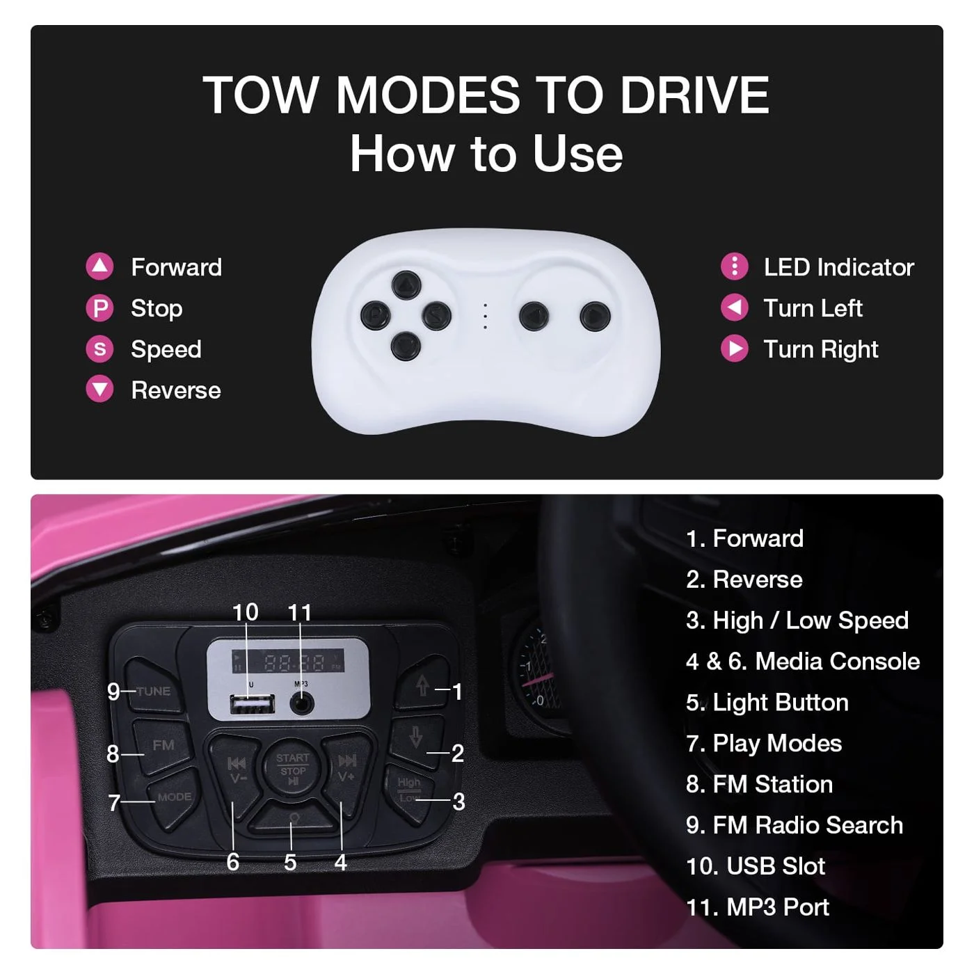 FUNTOK Licensed Chevrolet Silverado 12V Kids Electric Powered Ride on Toy Car with Remote Control & Music Player, Black - Womvr