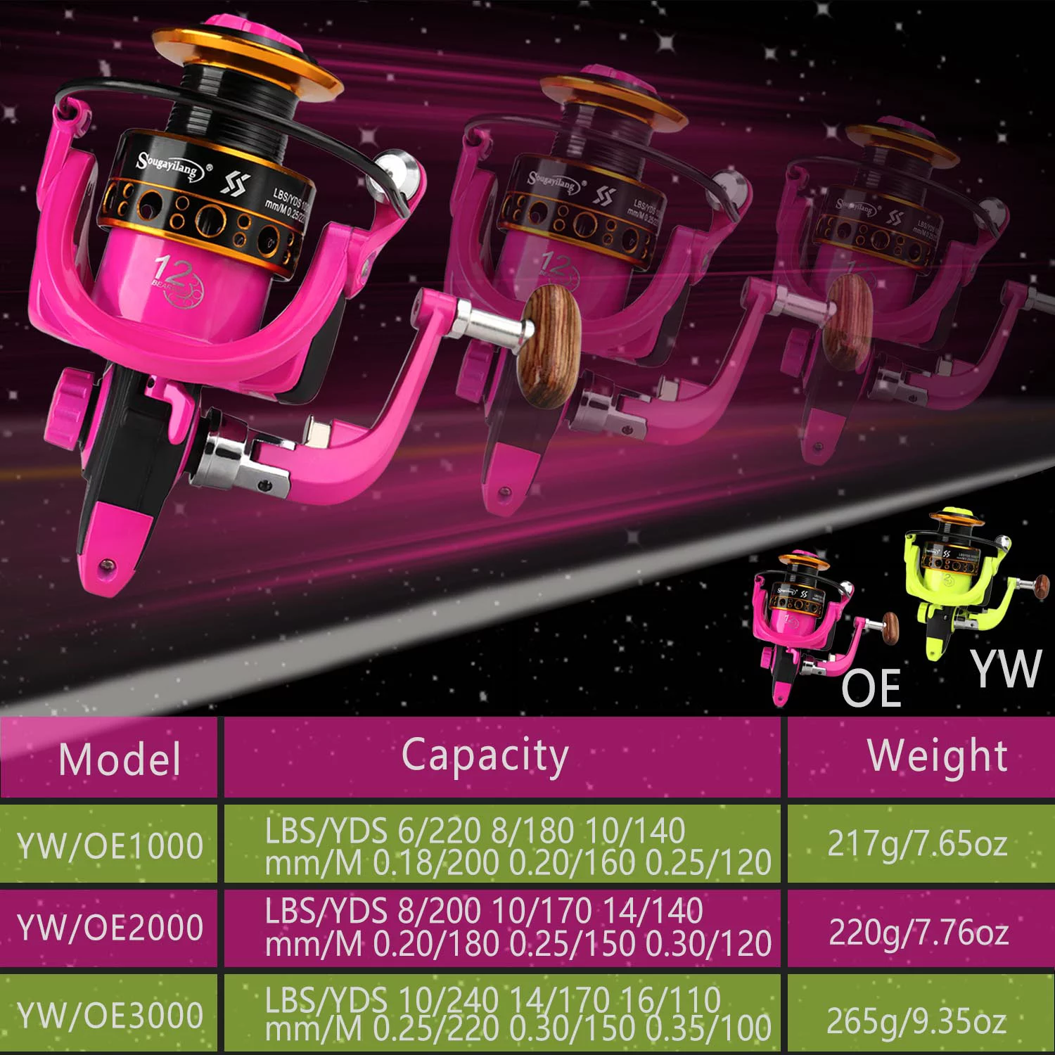 Sougayilang 5.0:1 Spinning Fishing Reel Wooden Handle 1000-3000 Series Fishing Tackle - Womvr