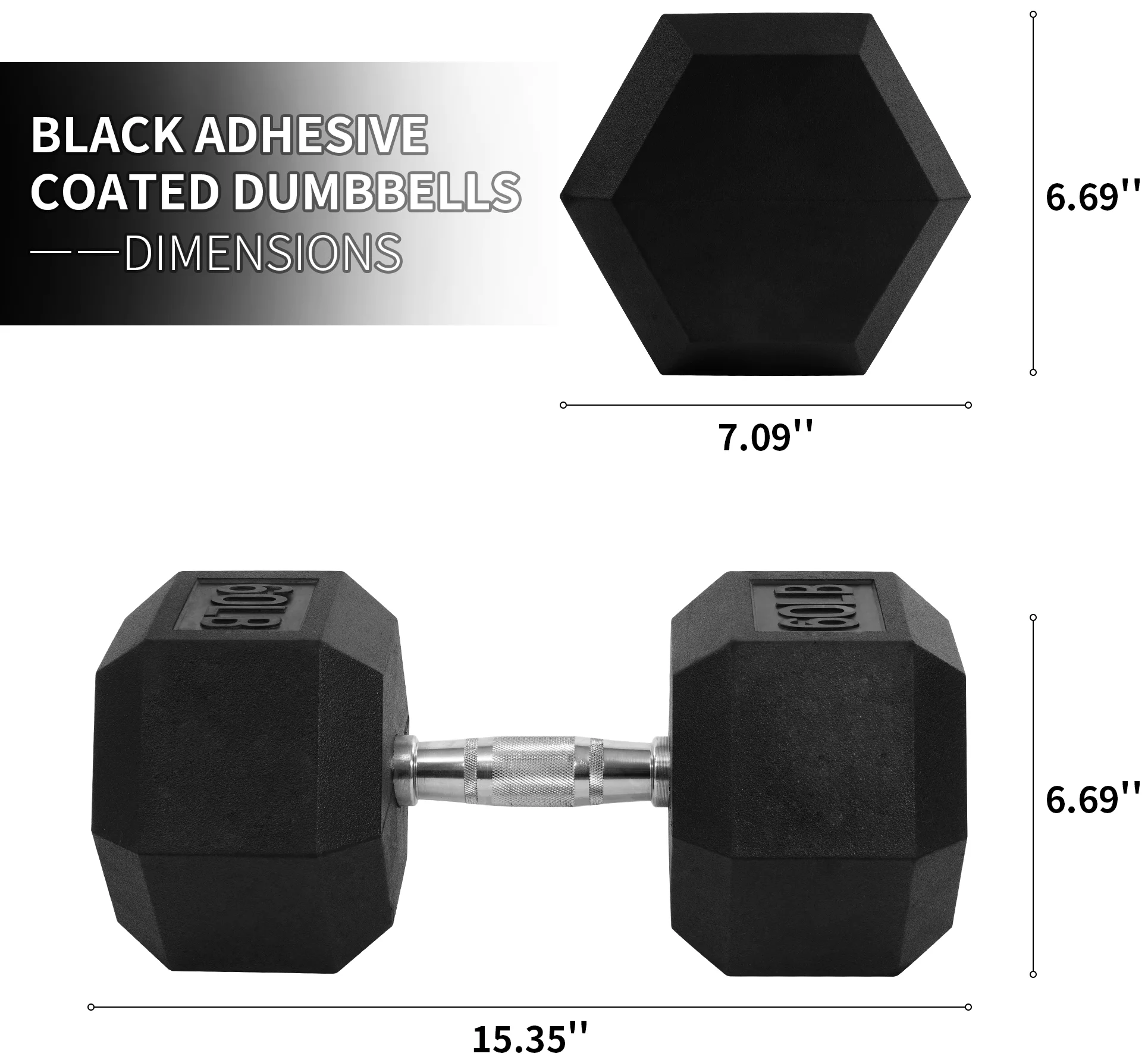 BalanceFrom Rubber Encased Hex Dumbbells, 20 Lbs. Pair - Womvr