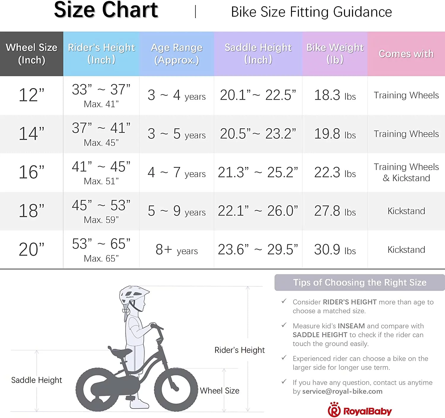 RoyalBaby Stargirl Kids Bike 20 Inch Girls Bicycle for Children with Kickstand Basket Blue - Womvr
