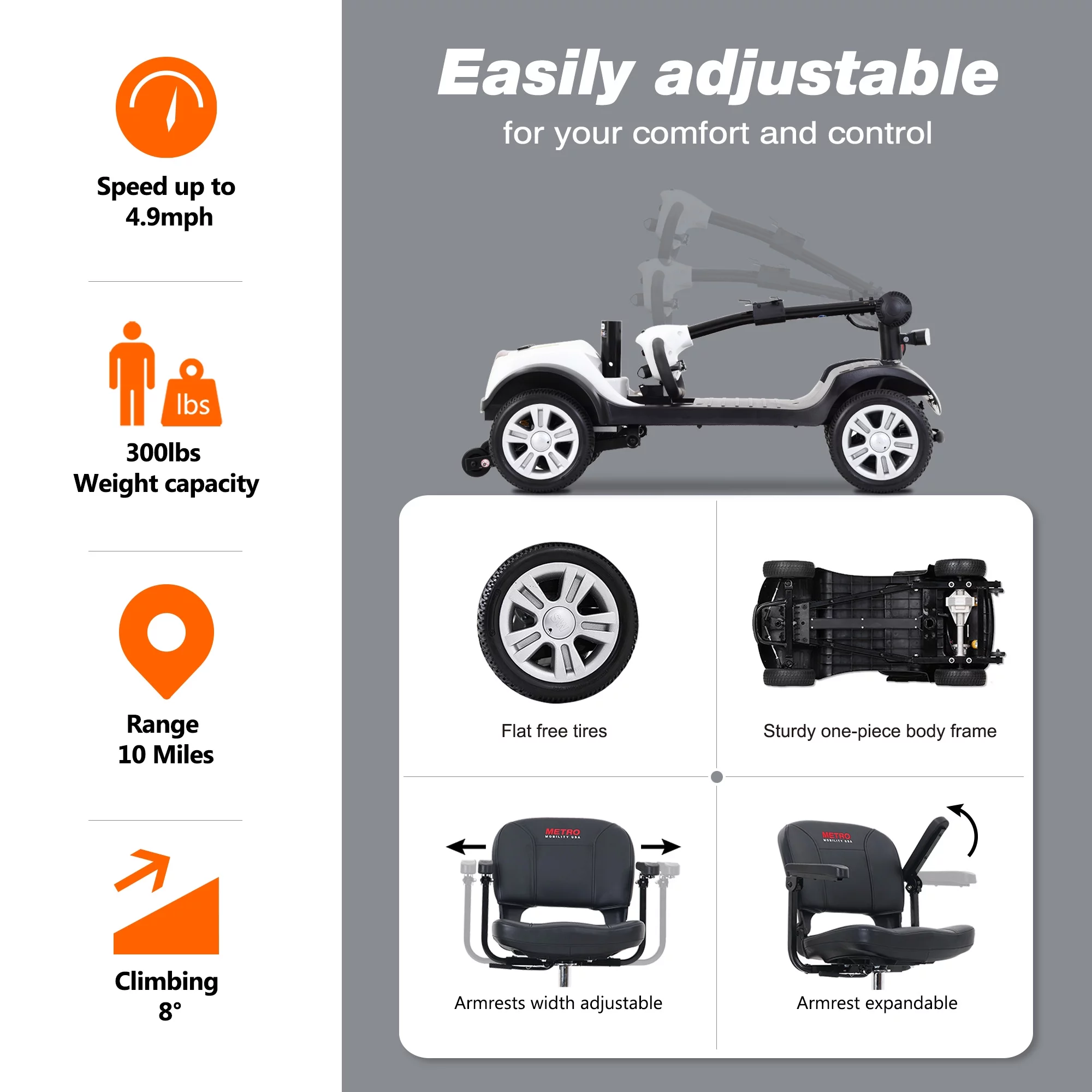 Segmart Mobility Scooter for Elderly, Durable Heavy Duty 4 Wheel Seniors Mobile Device with Lights, 300lbs, Red - Womvr