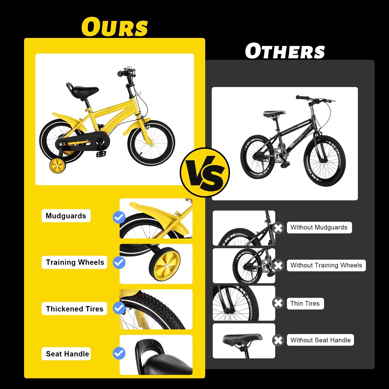 TFCFL 14 inch Kids Bike Bicycle Children Cycle Bikes Gift With With Safety Training Wheels - Womvr