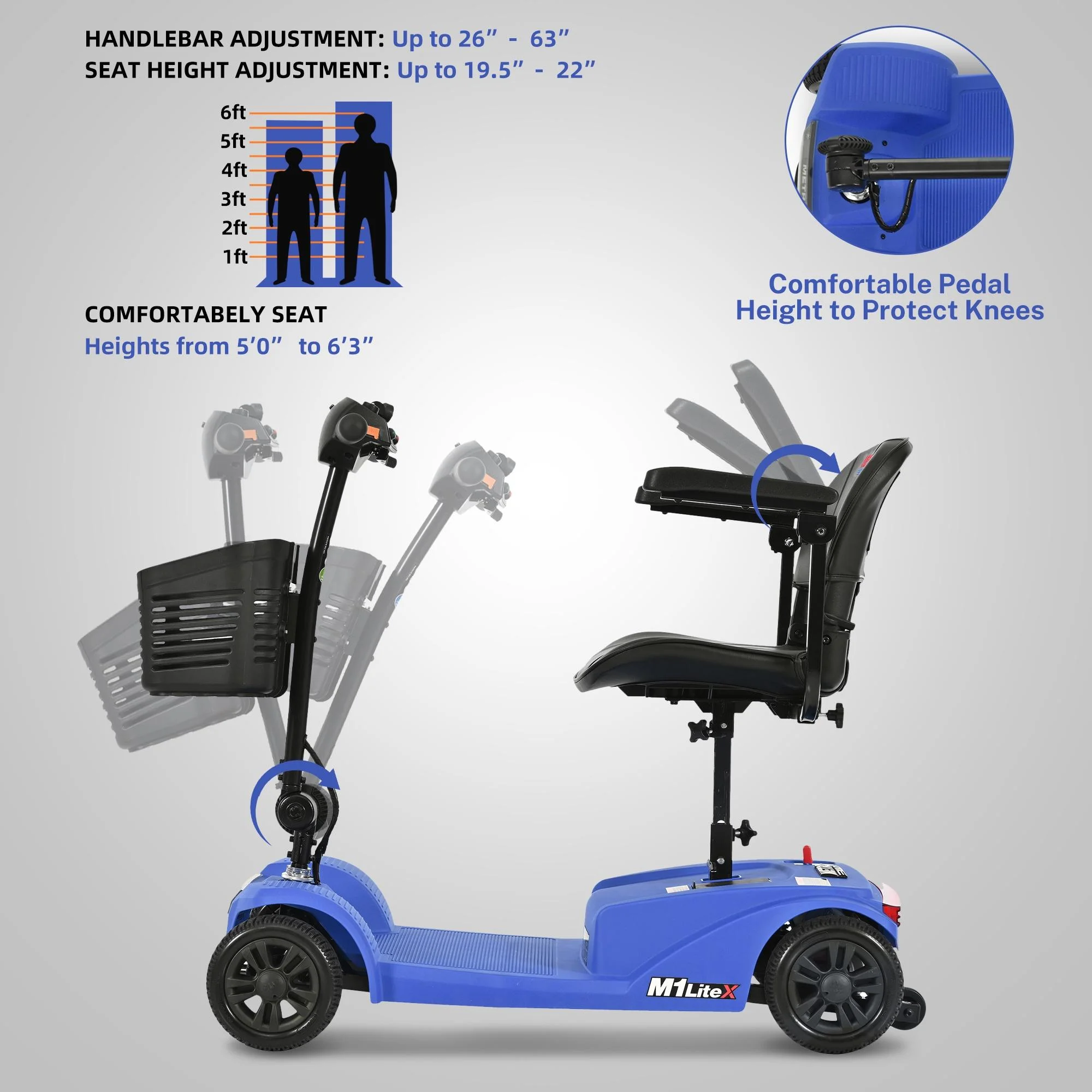 Segmart Mobility Scooter for Seniors, Heavy Duty 4-Wheel Mobile Device with Front & Rear Light, 300lbs, Black - Womvr