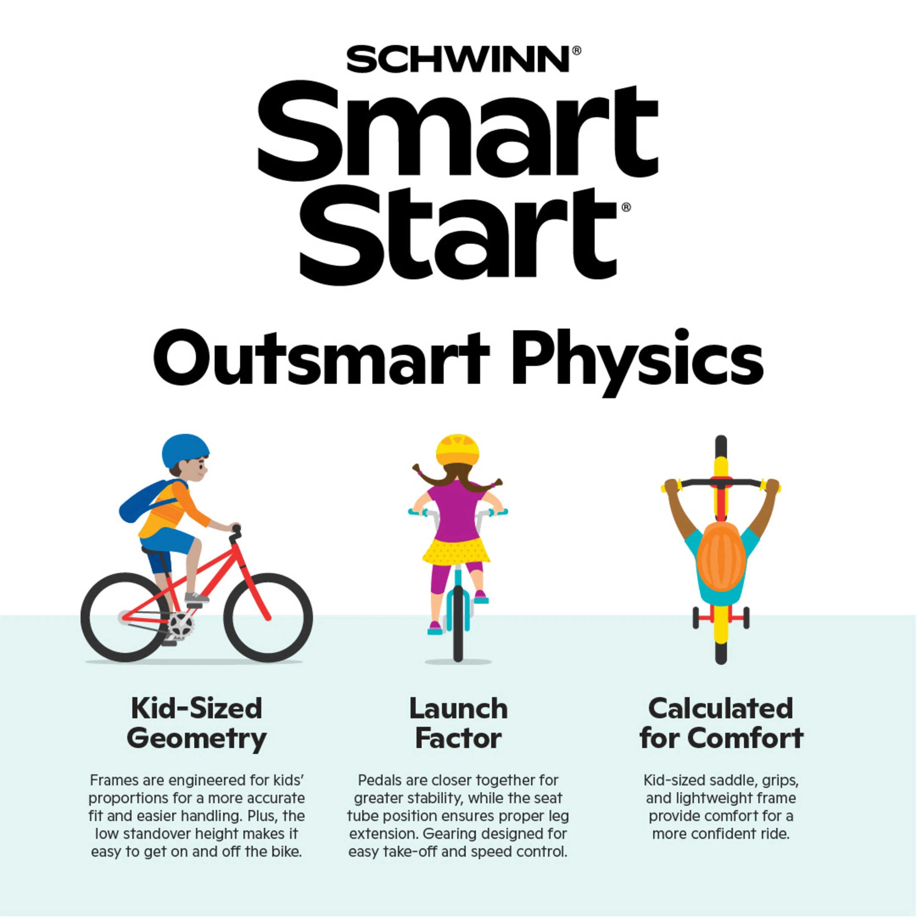 Schwinn Snap 12 inch Boys Kids Bike with Training Wheels, Ages 1-4, Blue - Womvr