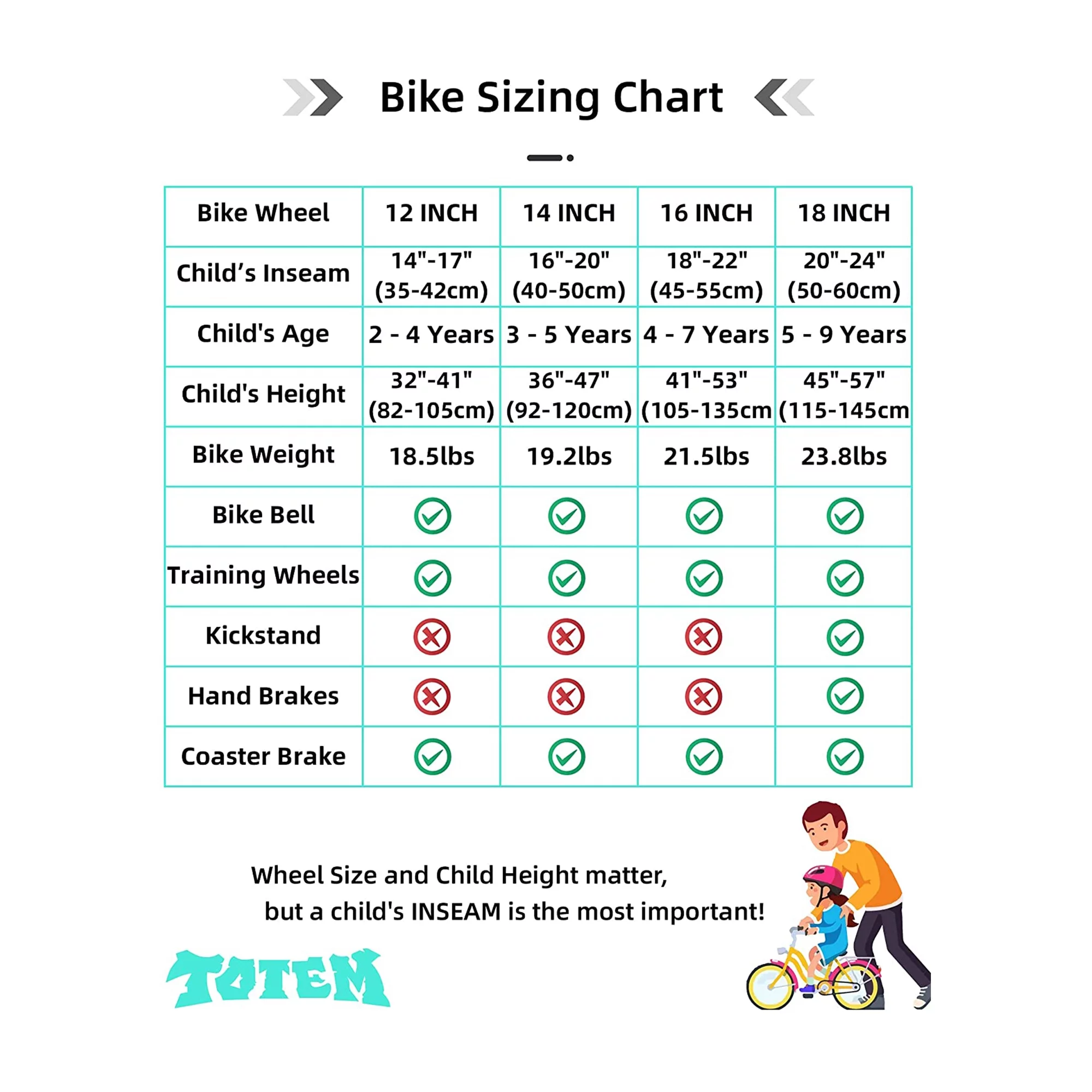 JOYSTAR Totem Series 16in Bike w/ Training Wheels & Kickstand, Mint Green - Womvr
