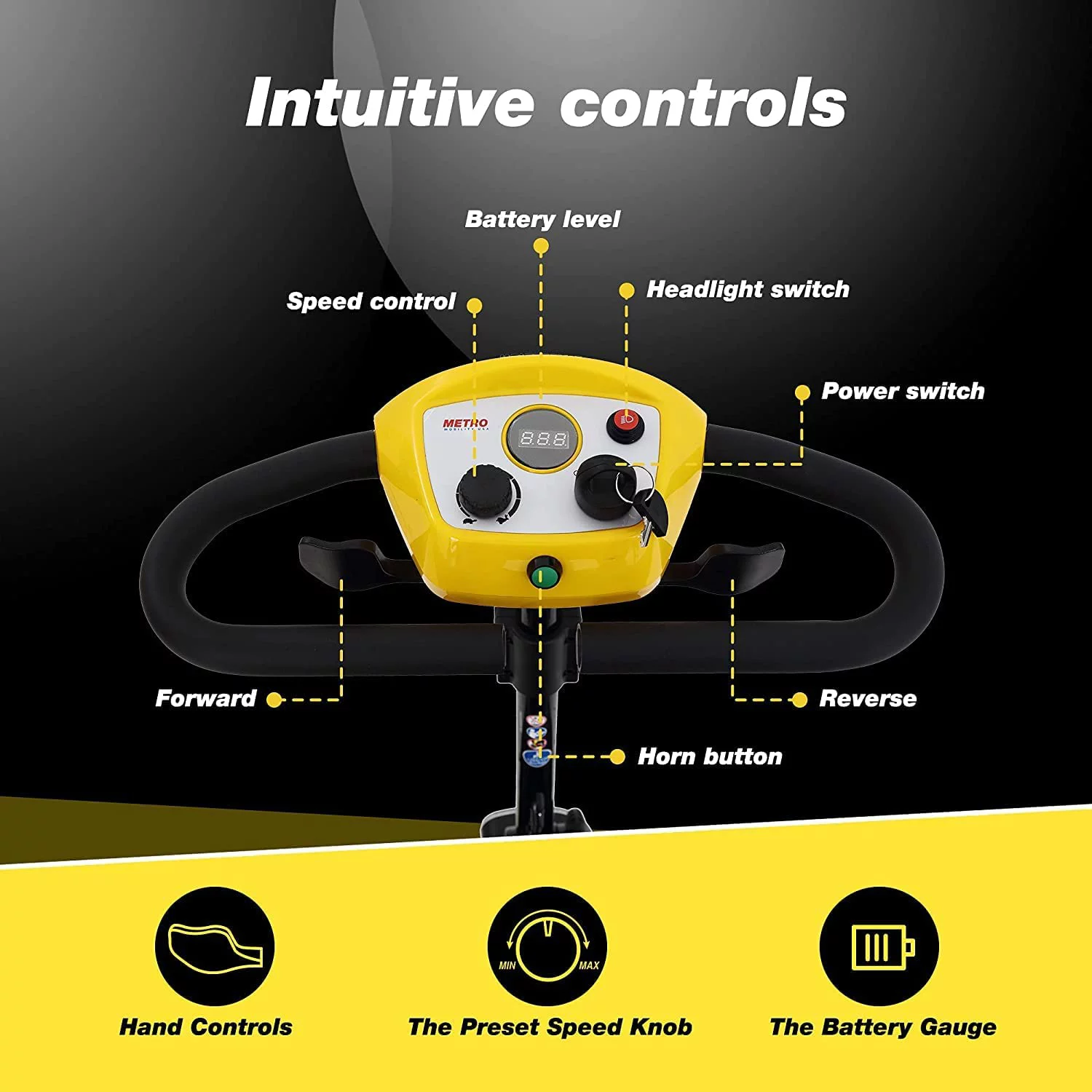 Electric Mobility Scooter for Adults and Seniors - 300 lbs Max Weight, 4-Wheel Powered Mobility Scooters Wheelchair Device for Travel, Elderly (with Head Light-White) - Womvr