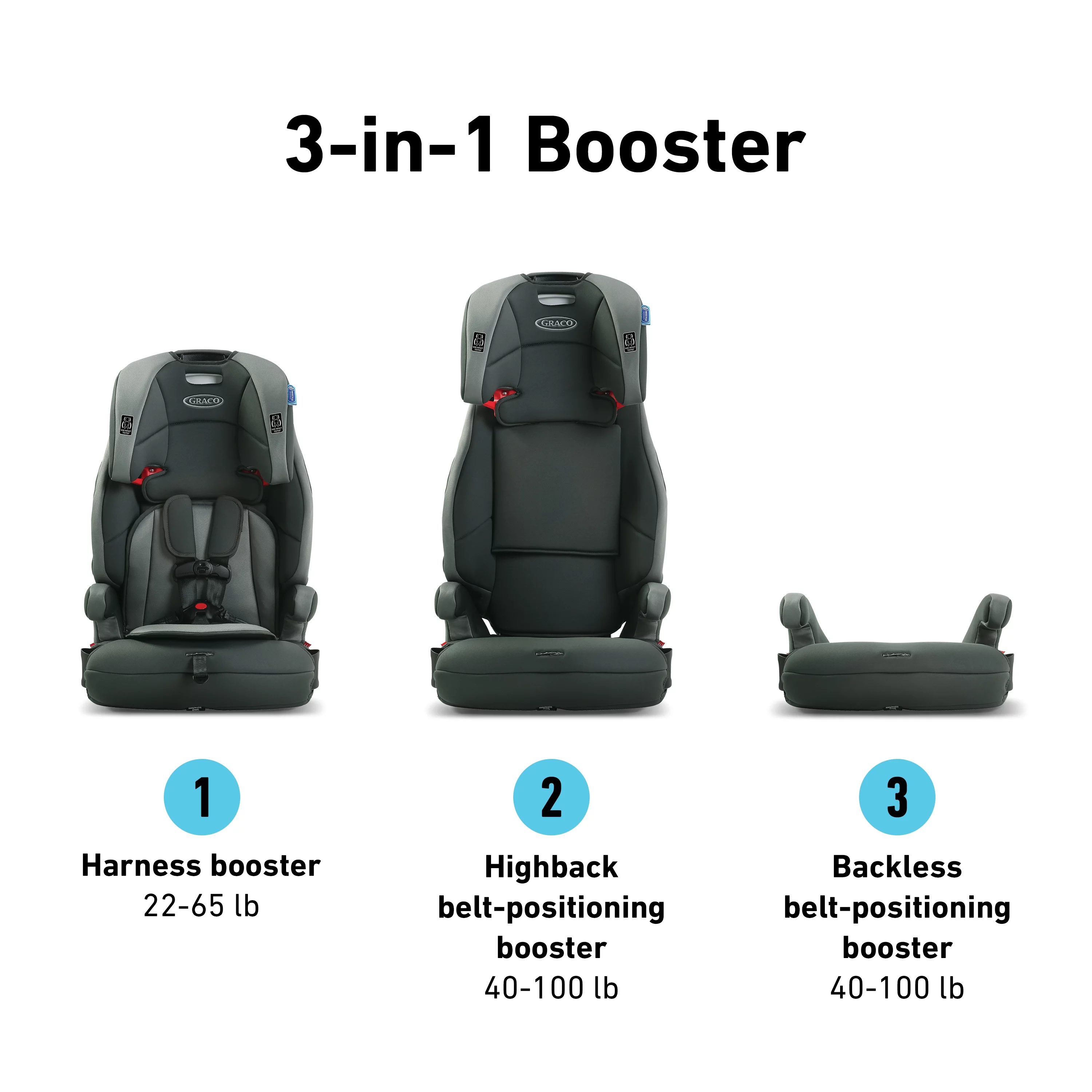 Graco? Wayz 3-in-1 Harness Forward Facing Booster Toddler Car Seat, Saville - Womvr