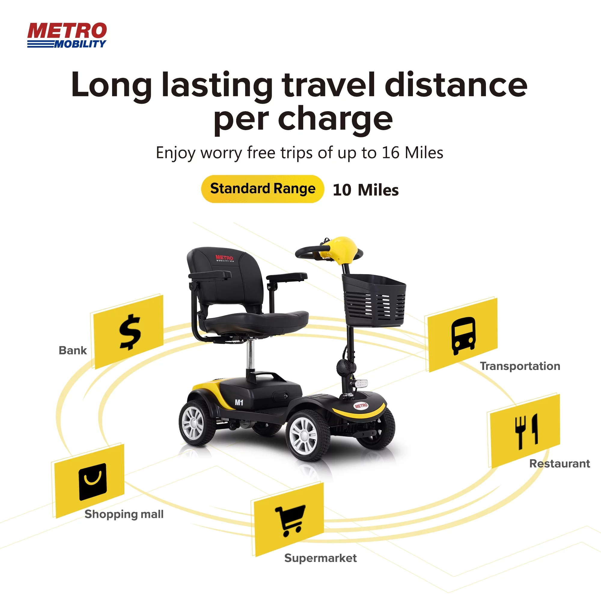 Segmart Mobility Scooter for Elderly, Durable Heavy Duty 4 Wheel Seniors Mobile Device with Lights, 300lbs, Red - Womvr