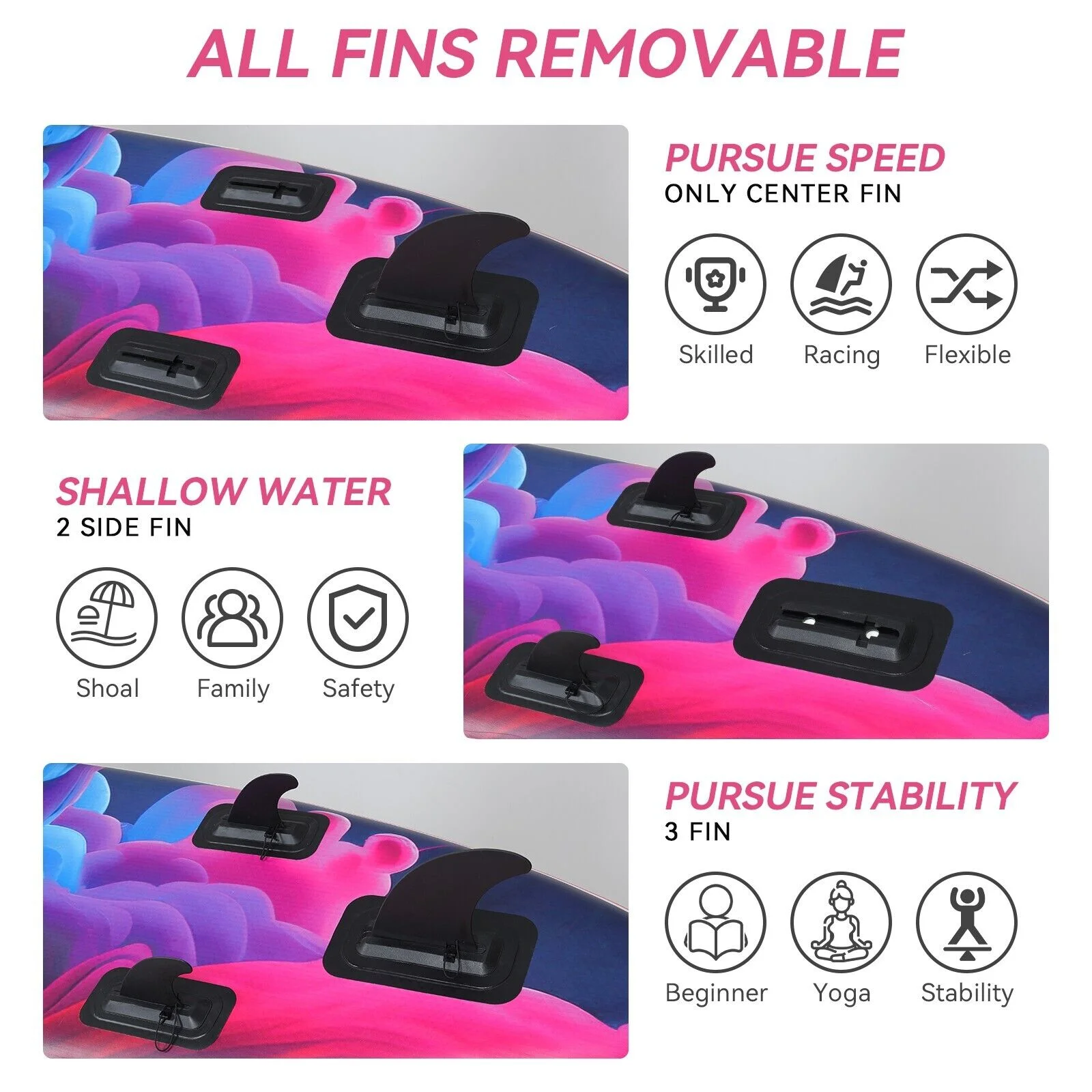 PULUOMIS Inflatable Paddle Board with Seat,Backpack,Hand Pump,Fins,Repair Kit - 11 Ft - Adult - Blue - Womvr