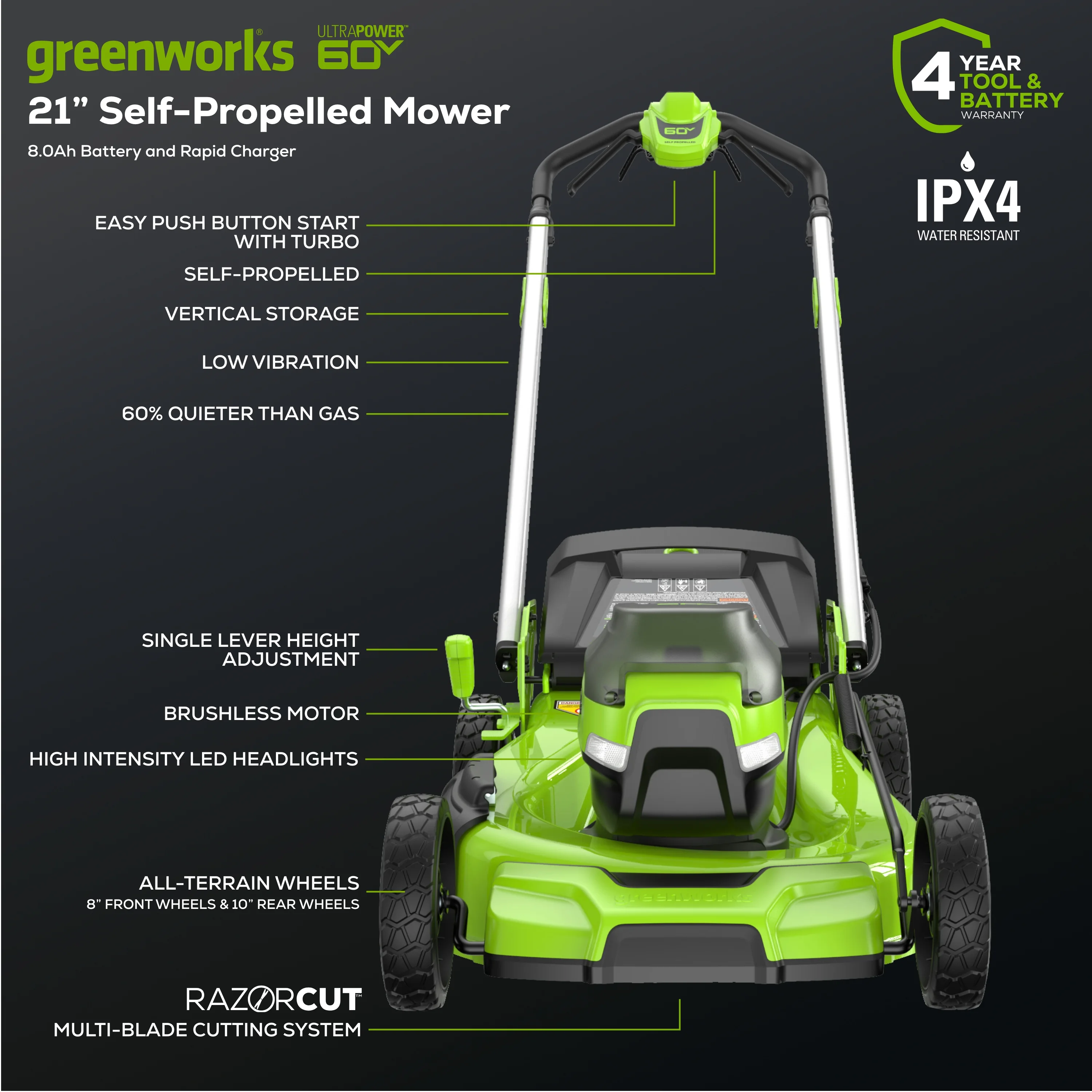 Greenworks 60V 21