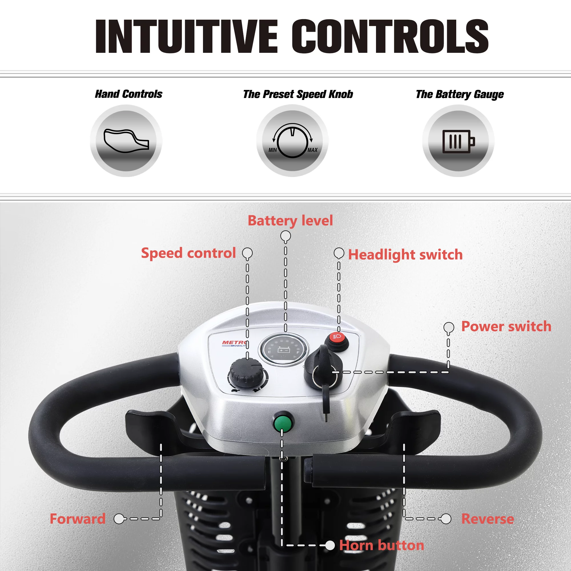 Electric Mobility Scooter for Adults and Seniors - 300 lbs Max Weight, 4-Wheel Powered Mobility Scooters Wheelchair Device for Travel, Elderly (with Head Light-White) - Womvr