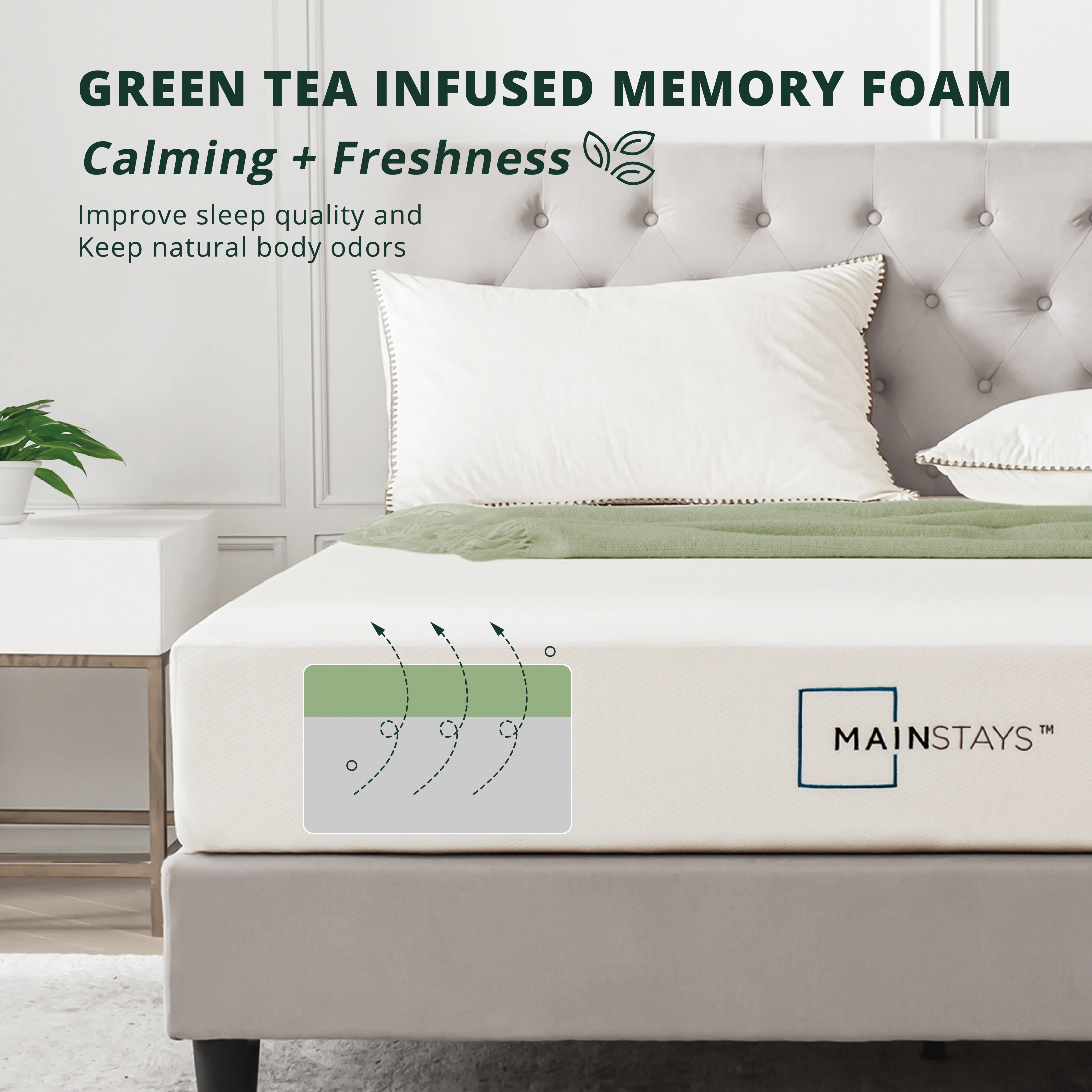 Mainstays 6” Green Tea Infused Memory Foam Mattress, Twin - Womvr