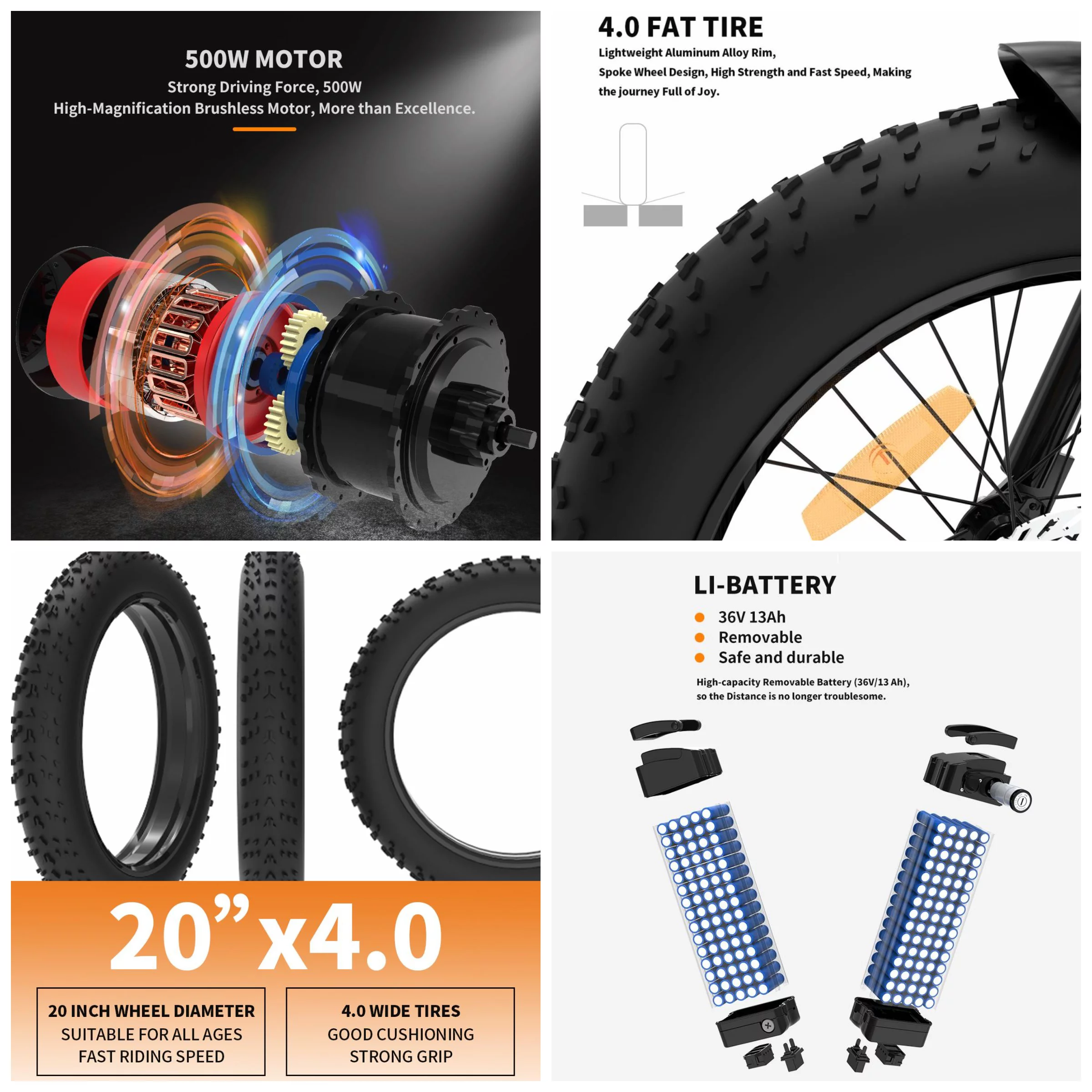 Folding Electric Bike 20x4 Inch Fat Tire Electric Bike with 500W Motor 36V 13AH Removable Lithium Battery,Ebike for Adults - Womvr