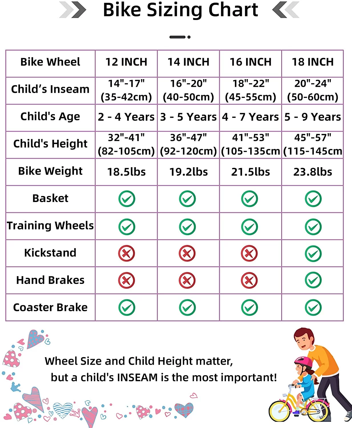 JOYSTAR Angel Girls Bike for Toddlers and Kids Ages 2-9 Years Old, 12 14 16 18 Inch Kids Bike with Training Wheels & Basket, 18 in Girl Bicycle with Handbrake & Kickstand - Womvr