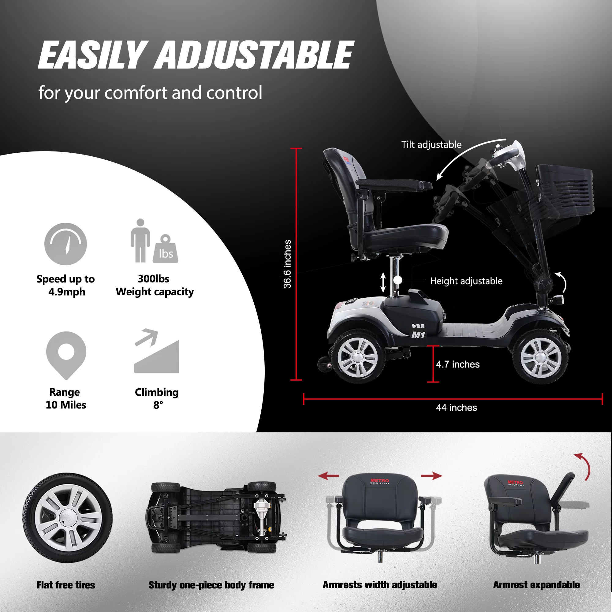 Electric Mobility Scooter for Adults and Seniors - 300 lbs Max Weight, 4-Wheel Powered Mobility Scooters Wheelchair Device for Travel, Elderly (with Head Light-White) - Womvr