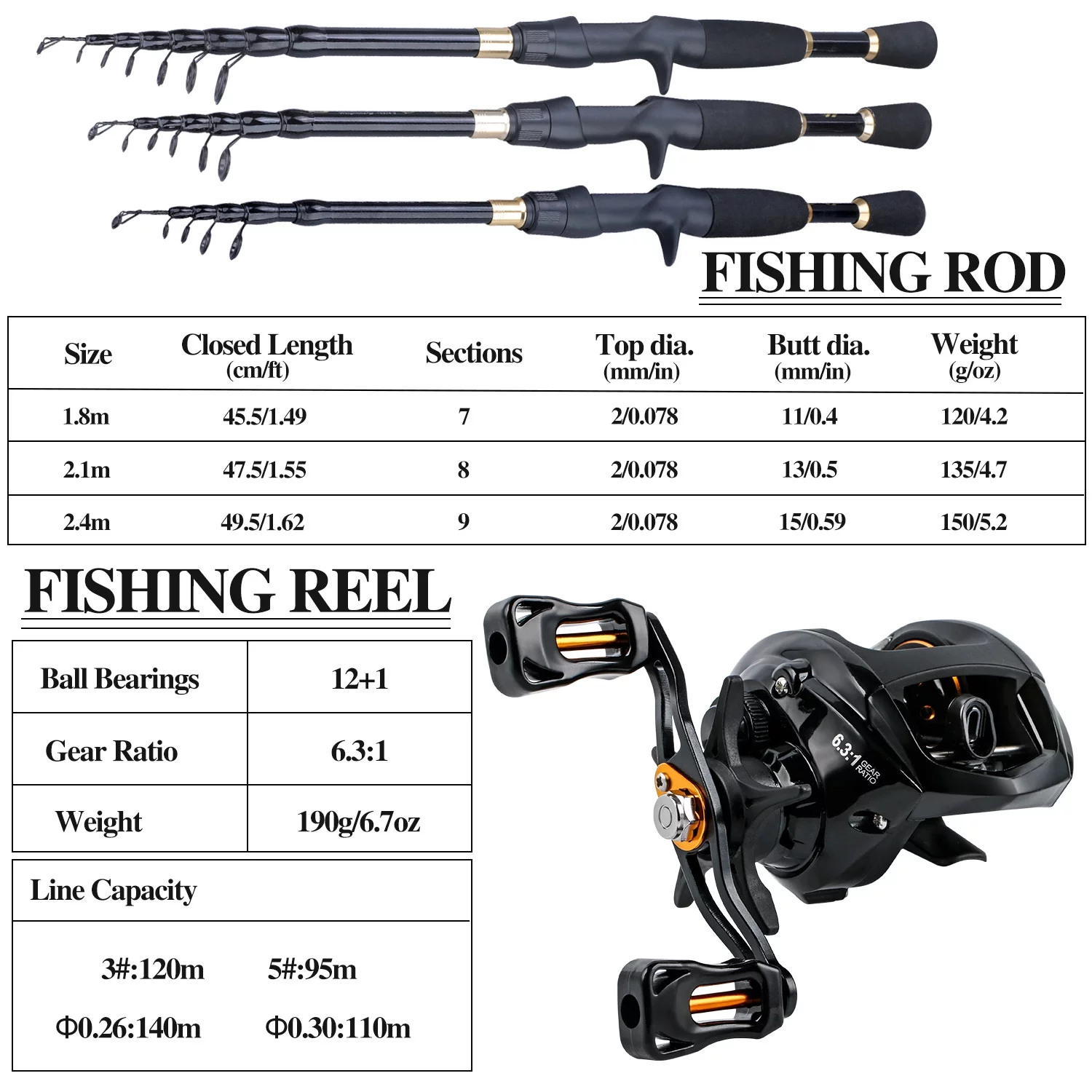 Sougayilang Baitcast Combo Telescopic Rod and 12＋1BB Baitcasting Reel for Travel Carp Bass Trout Fishing - Womvr
