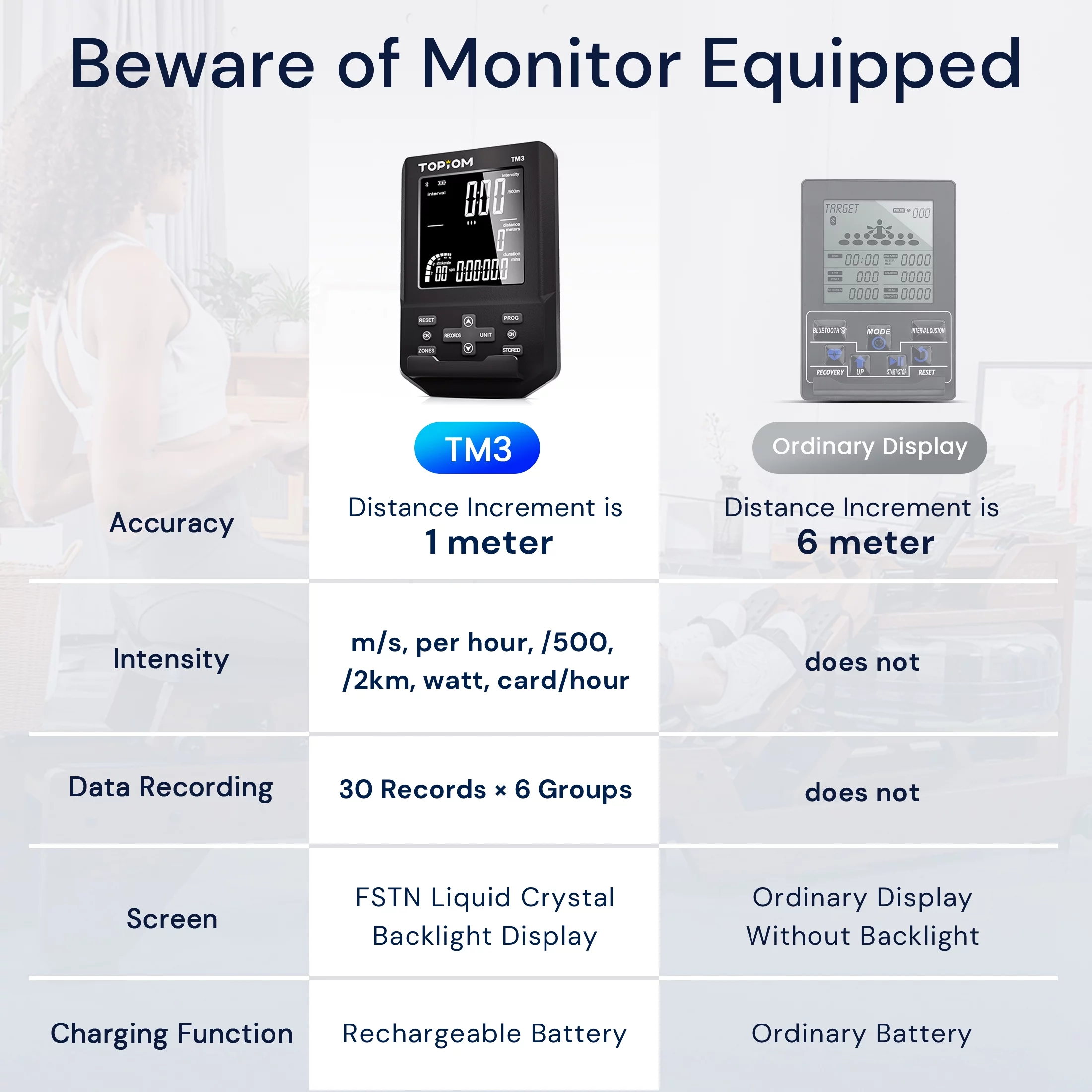 TOPIOM Rowing Machine Oak Wood 400lbs Max Load, Water rowing machine for home use with TM3 Monitor - Womvr