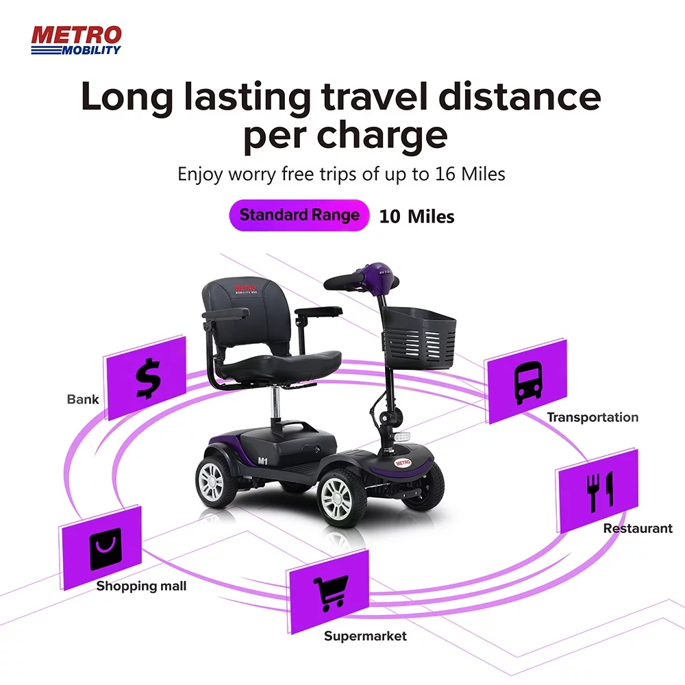 4 Wheel Mobility Scooters for Senior, Outdoor Travel Electric Wheel Chair Scooter with Detachable Basket, Adults Mobility Scooters with Control Panel, Max Speed 4.97mph, 300lbs, Purple, SS188 - Womvr