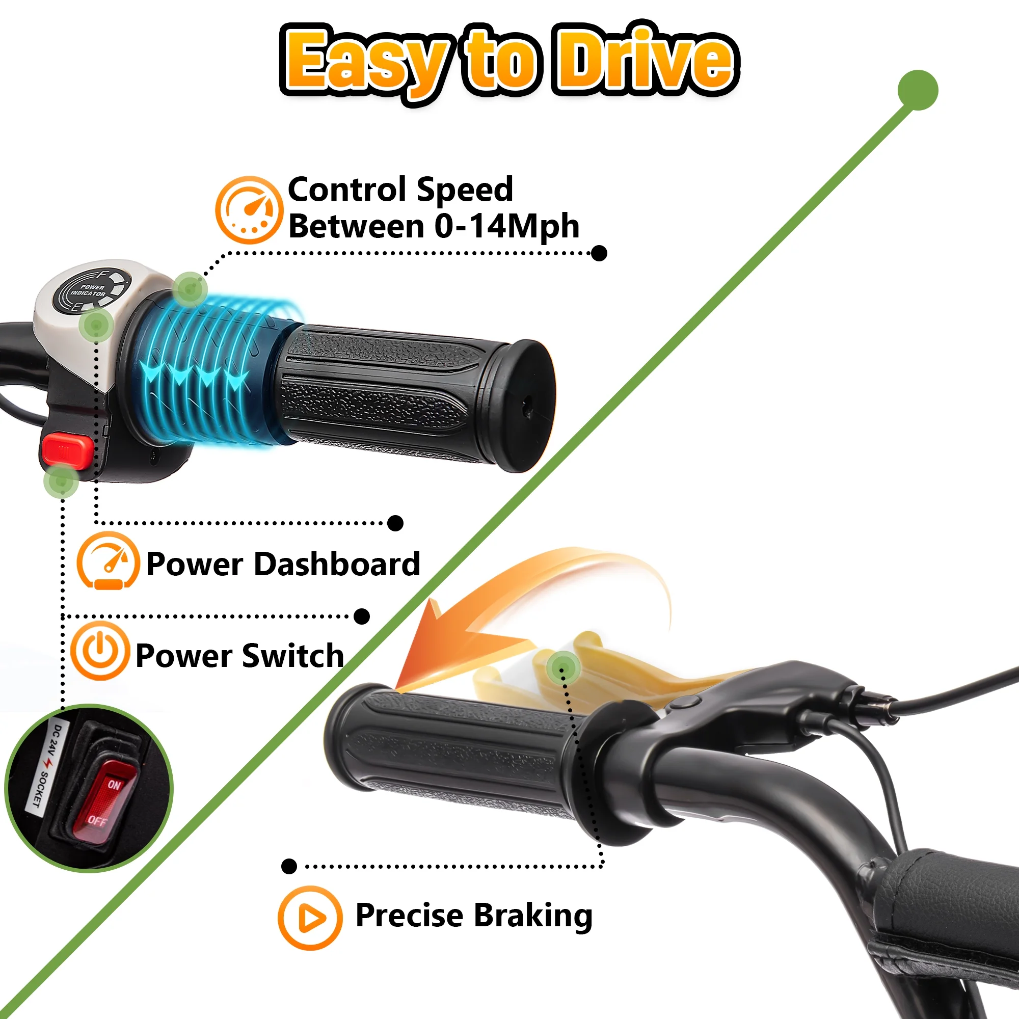 Wisairt 24V Dirt Electric Ride on Motocross Bike for Kids and Teens 13+ Between 40 and 140 lbs(Blue & Orange) - Womvr