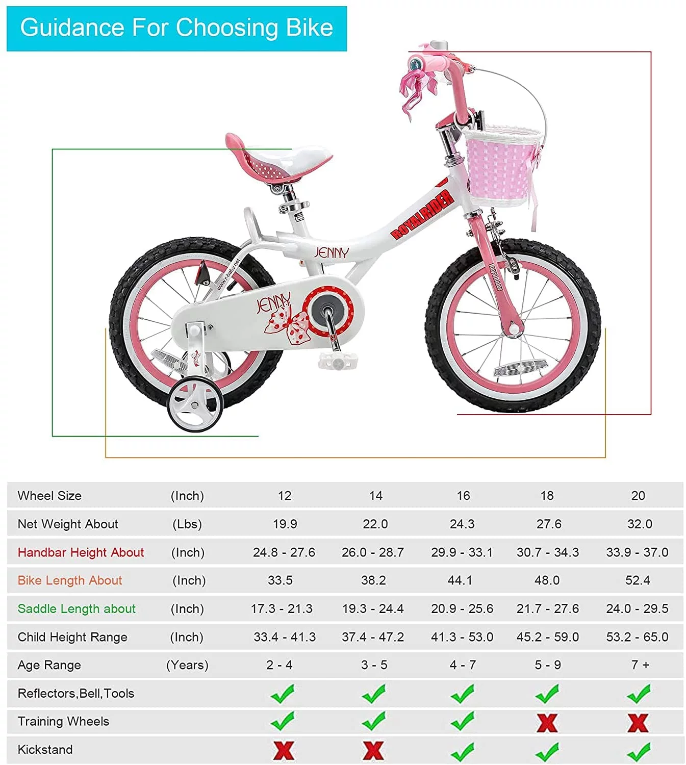 Royalbaby Jenny Girl's Kid's 14 In. Children's Beginner with Bicycle Training Wheels Basket , EL Pink - Womvr