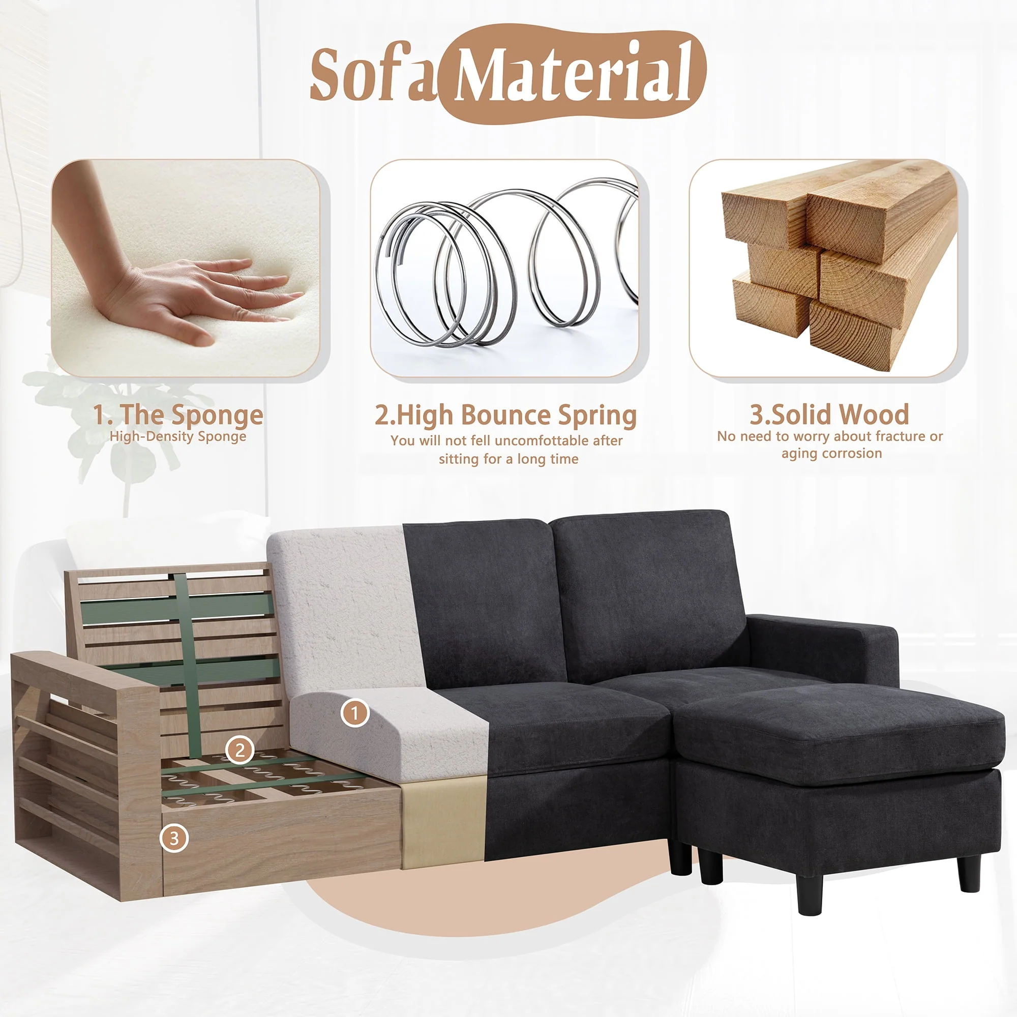 Walsunny Convertible Sectional L-Shaped Sofa with Modern Linen Fabric(Grayish Black) - Womvr