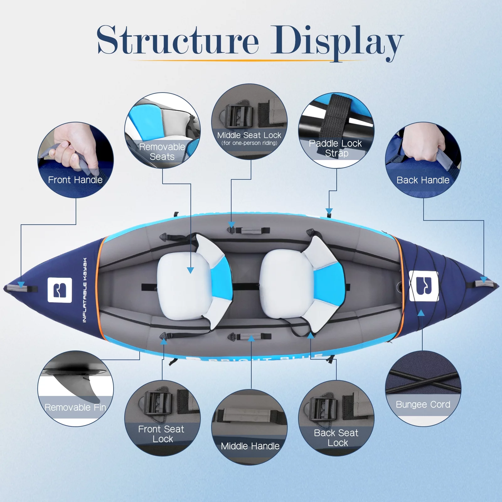 WHDZ 2 Person Inflatable Kayak for Adults Polyester Travel Entertainment Small River or Lake Blue - Womvr