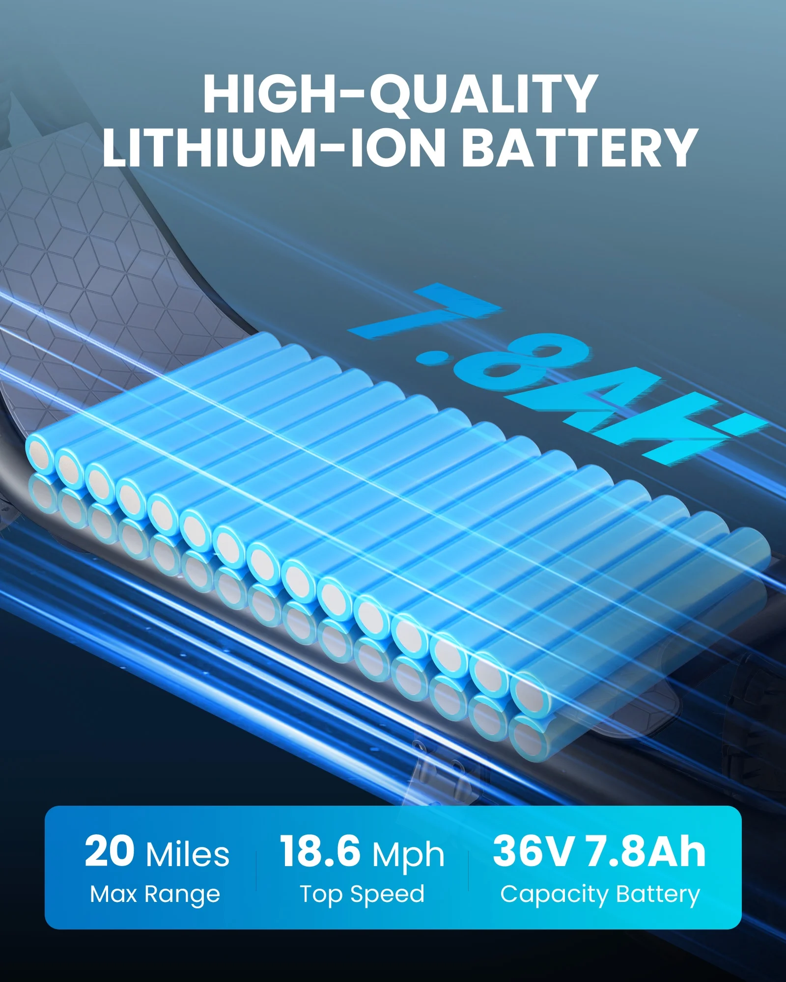 Kistp 550W Electric Scooter for Adults, 12 inch Commuter Electric Scooter with Basket and Wide Deck - up to 20 Miles 18.6MPH-Blue - Womvr